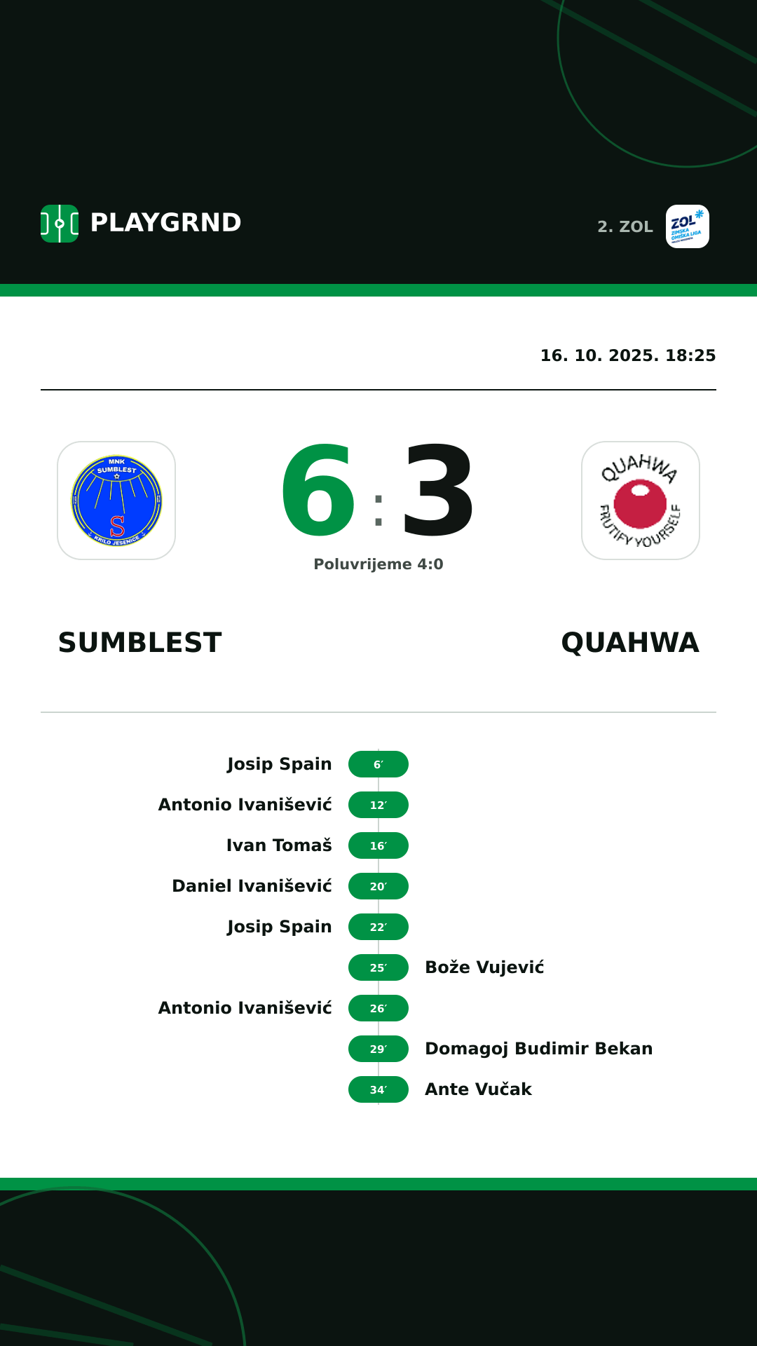 Instagram slika: Sumblest 6:3 QUAHWA