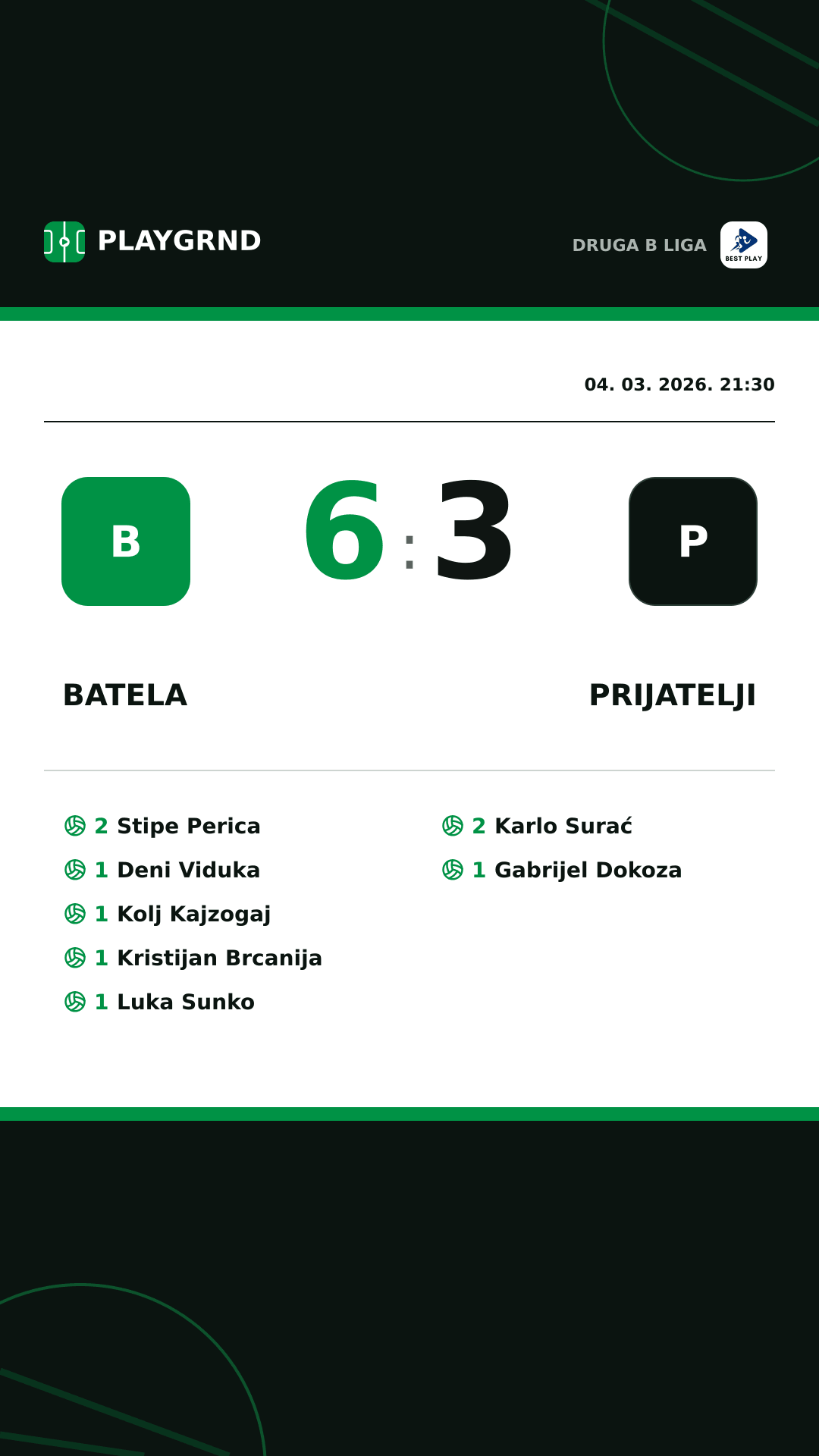 Instagram slika: Batela 6:3 Prijatelji