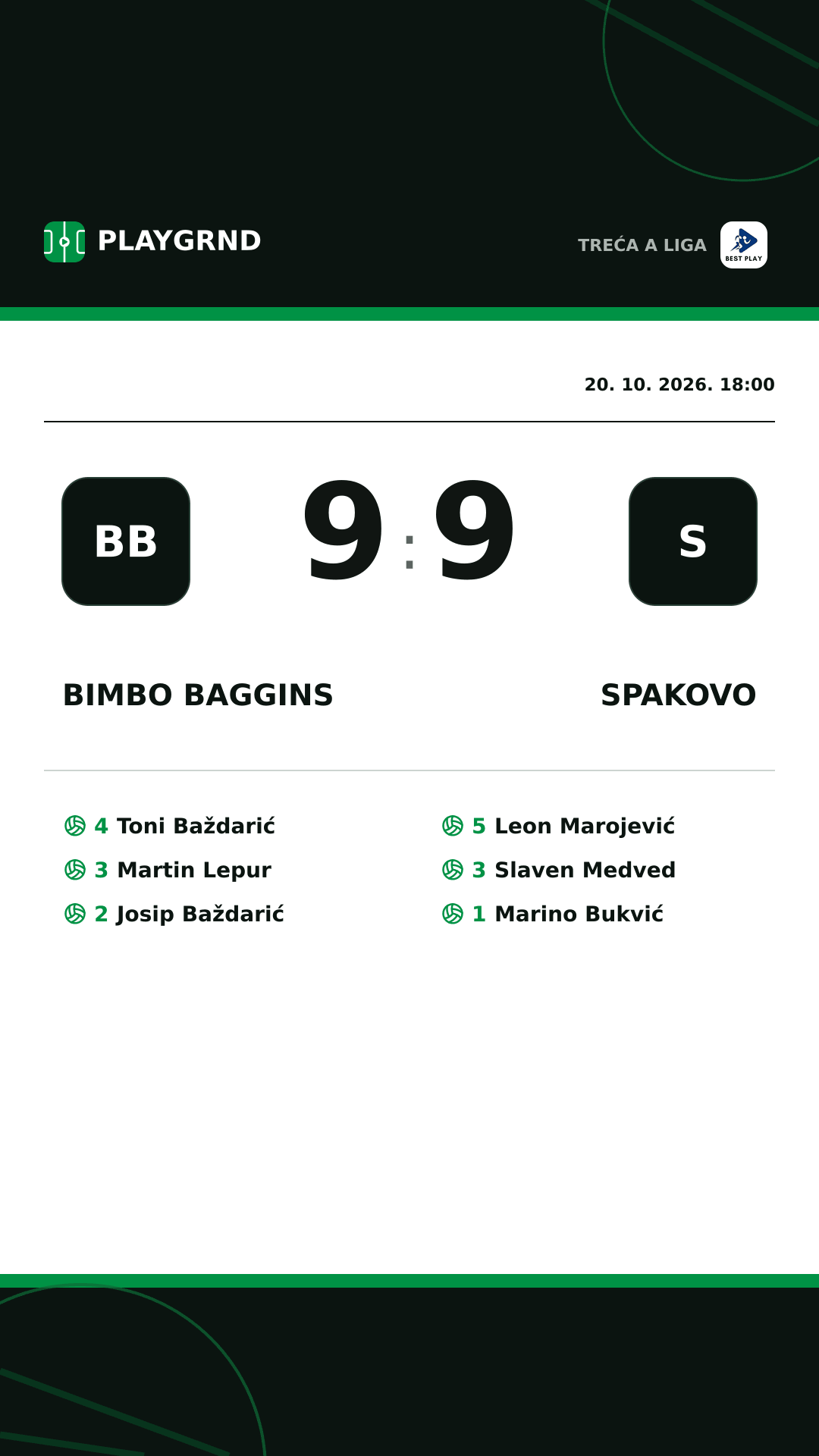 Instagram slika: Bimbo Baggins 9:9 Spakovo