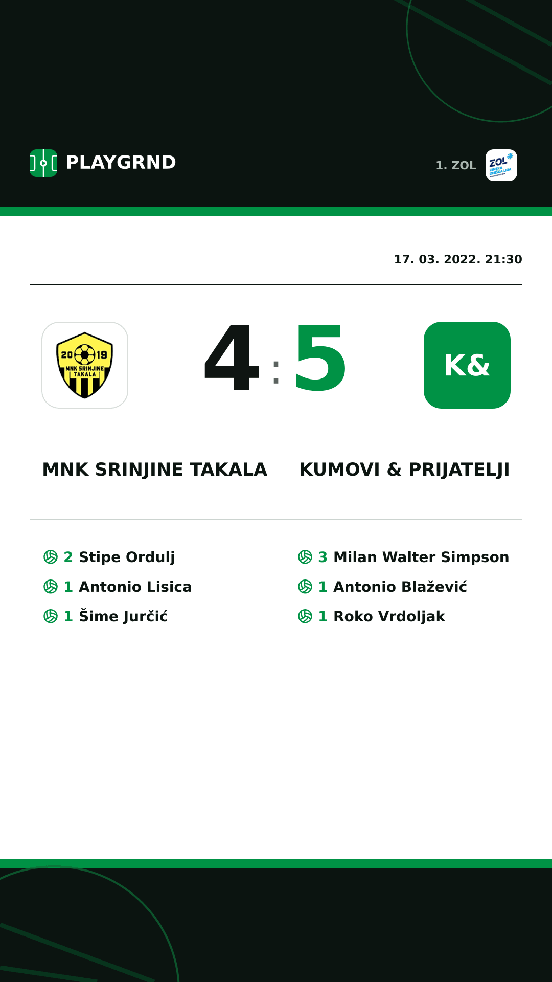 Instagram slika: MNK Srinjine Takala 4:5 Kumovi & prijatelji