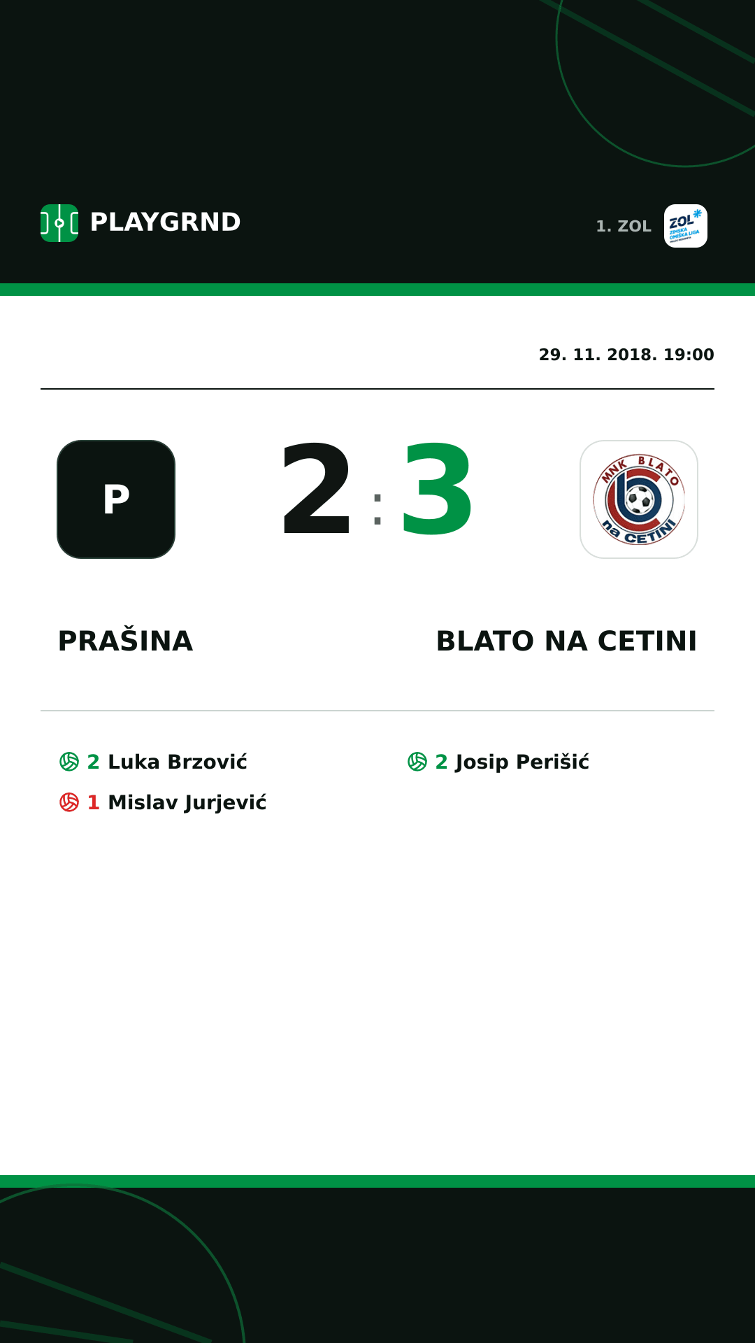 Instagram slika: Prašina 2:3 Blato na Cetini
