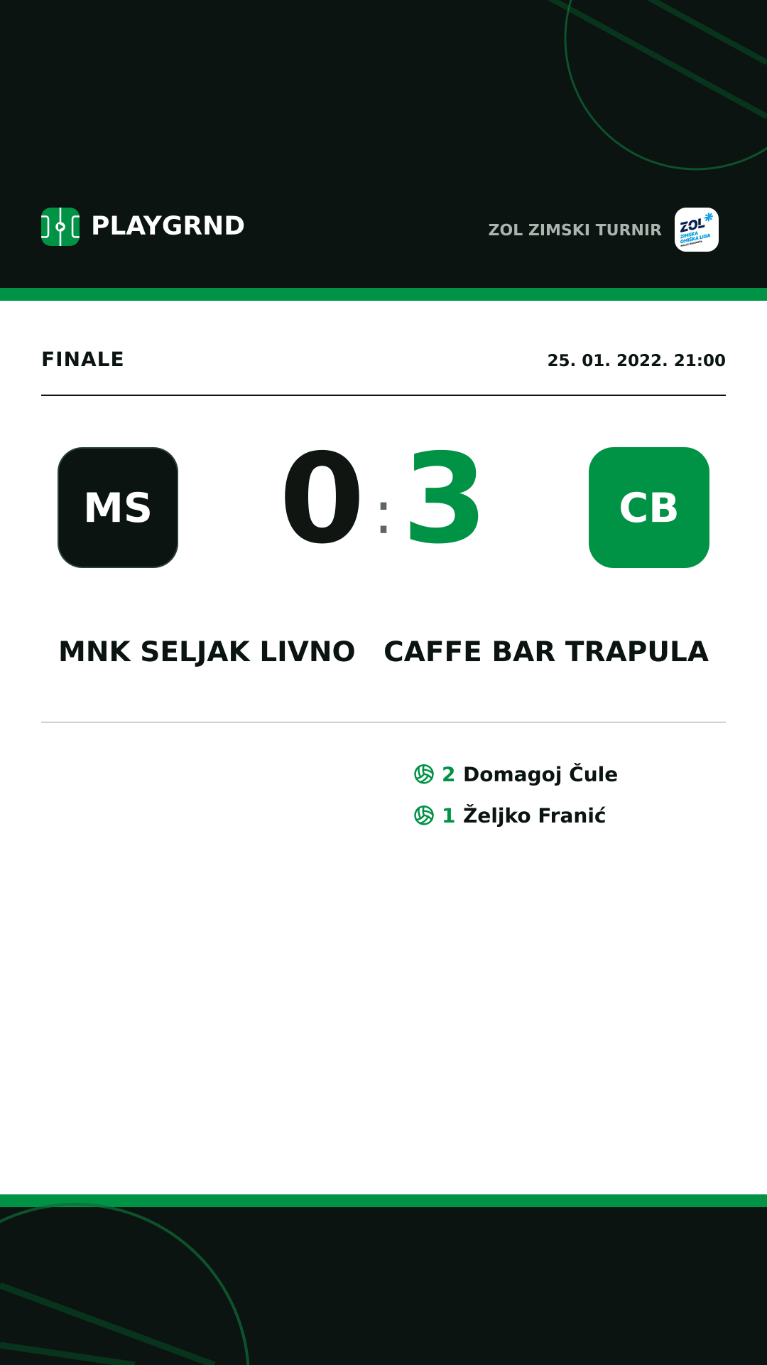 Instagram slika: MNK Seljak Livno 0:3 Caffe bar Trapula