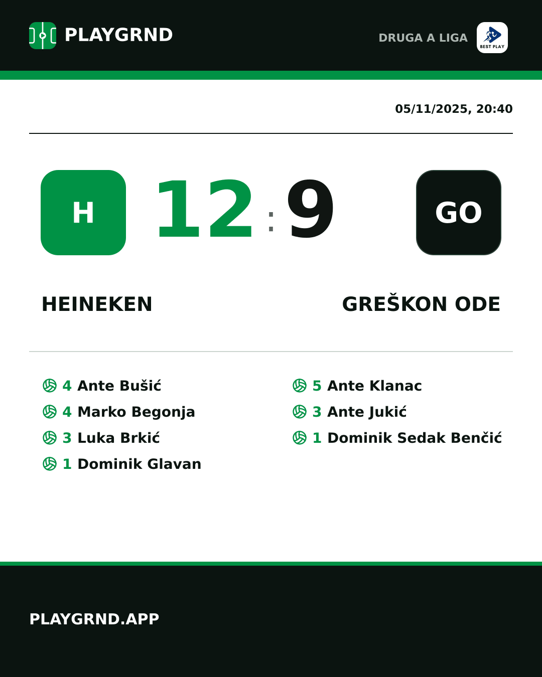 Instagram artwork: Heineken 12:9 Greškon Ode