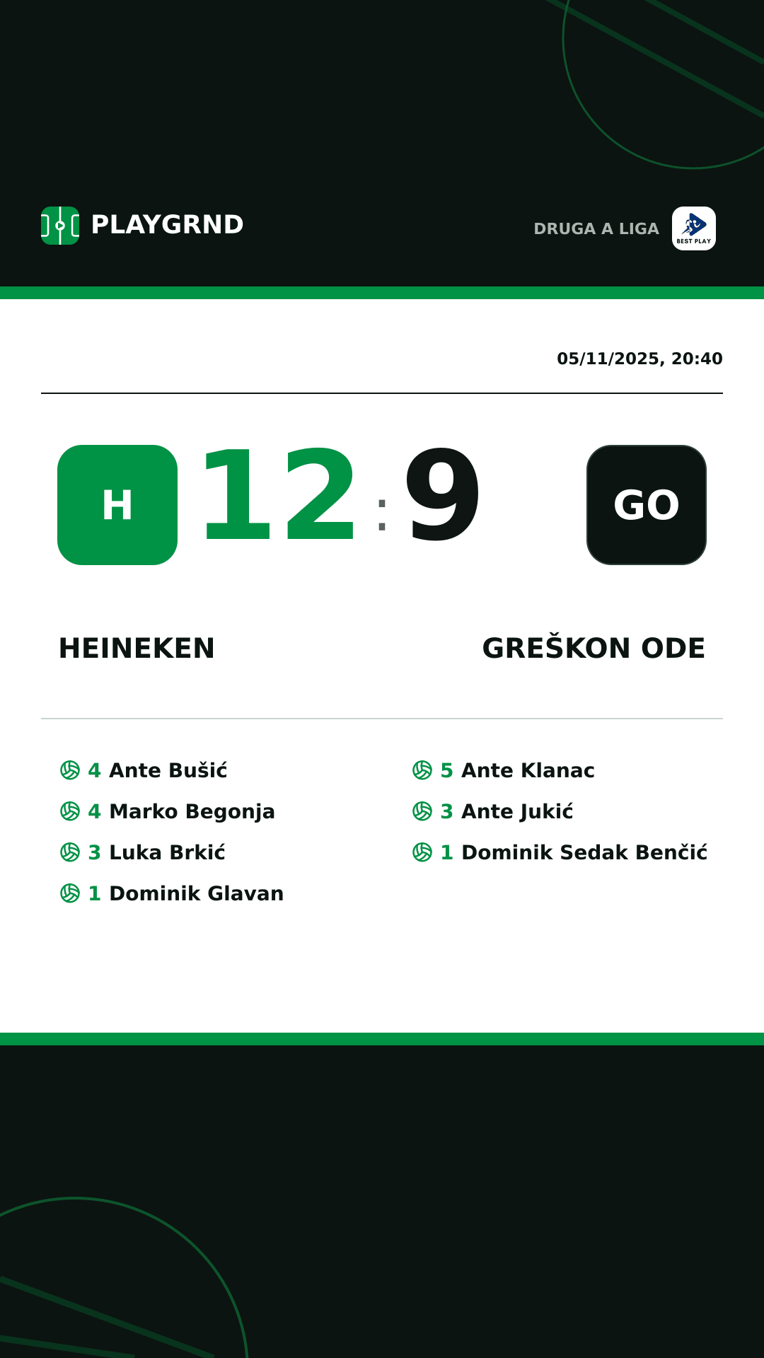 Instagram artwork: Heineken 12:9 Greškon Ode