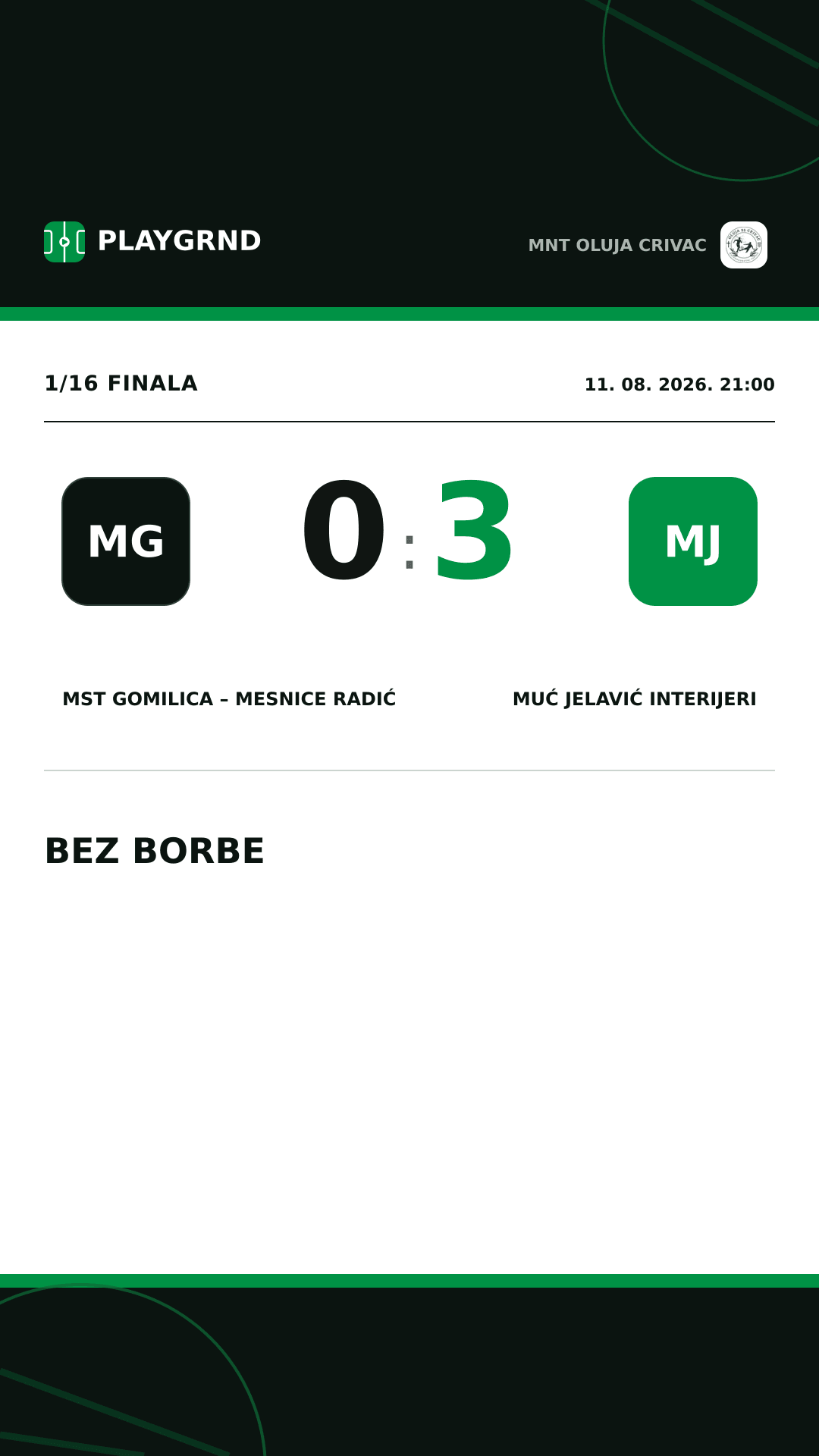 Instagram slika: MST Gomilica – Mesnice Radić 0:3 Muć Jelavić Interijeri