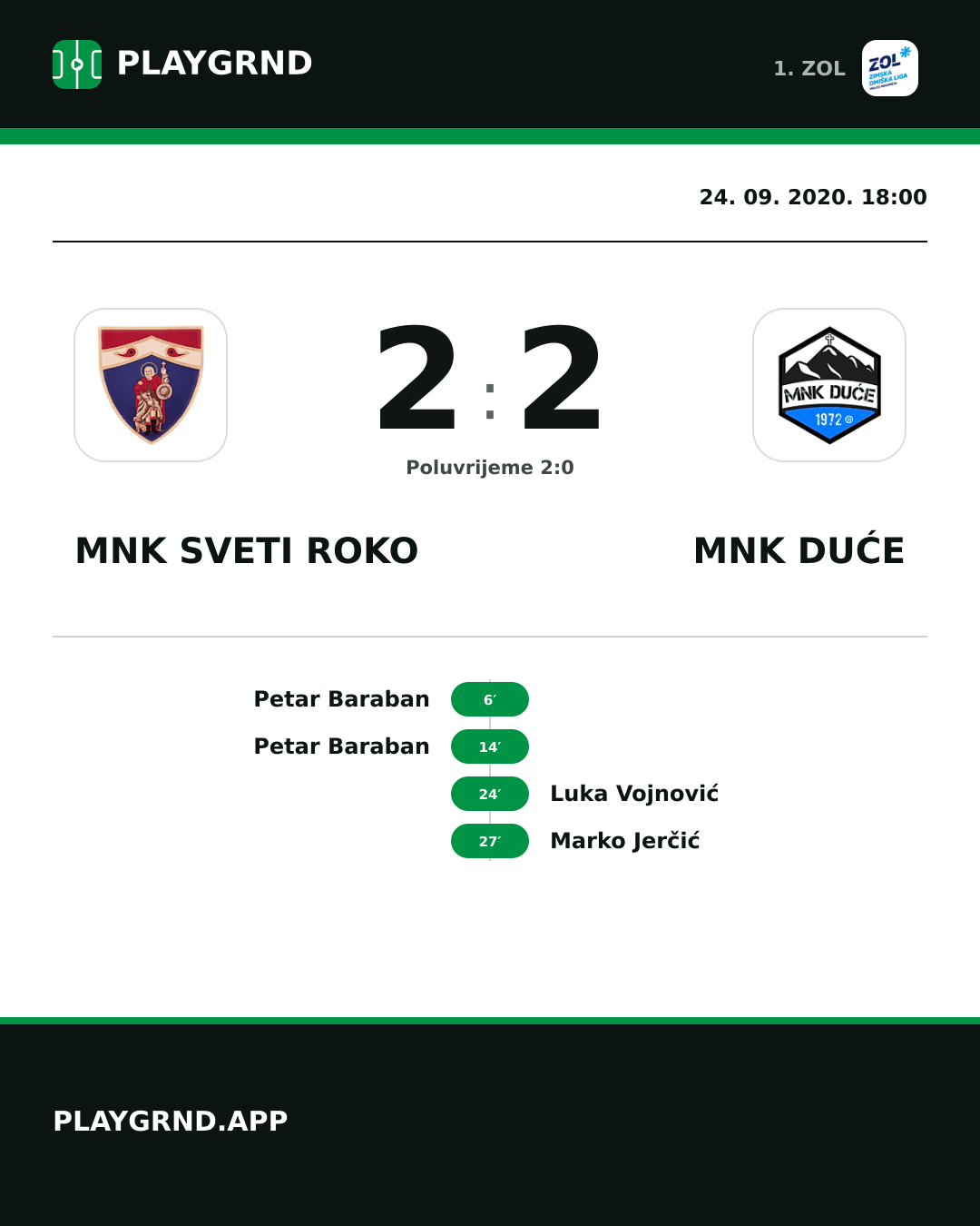 Instagram slika: MNK Sveti Roko 2:2 MNK Duće
