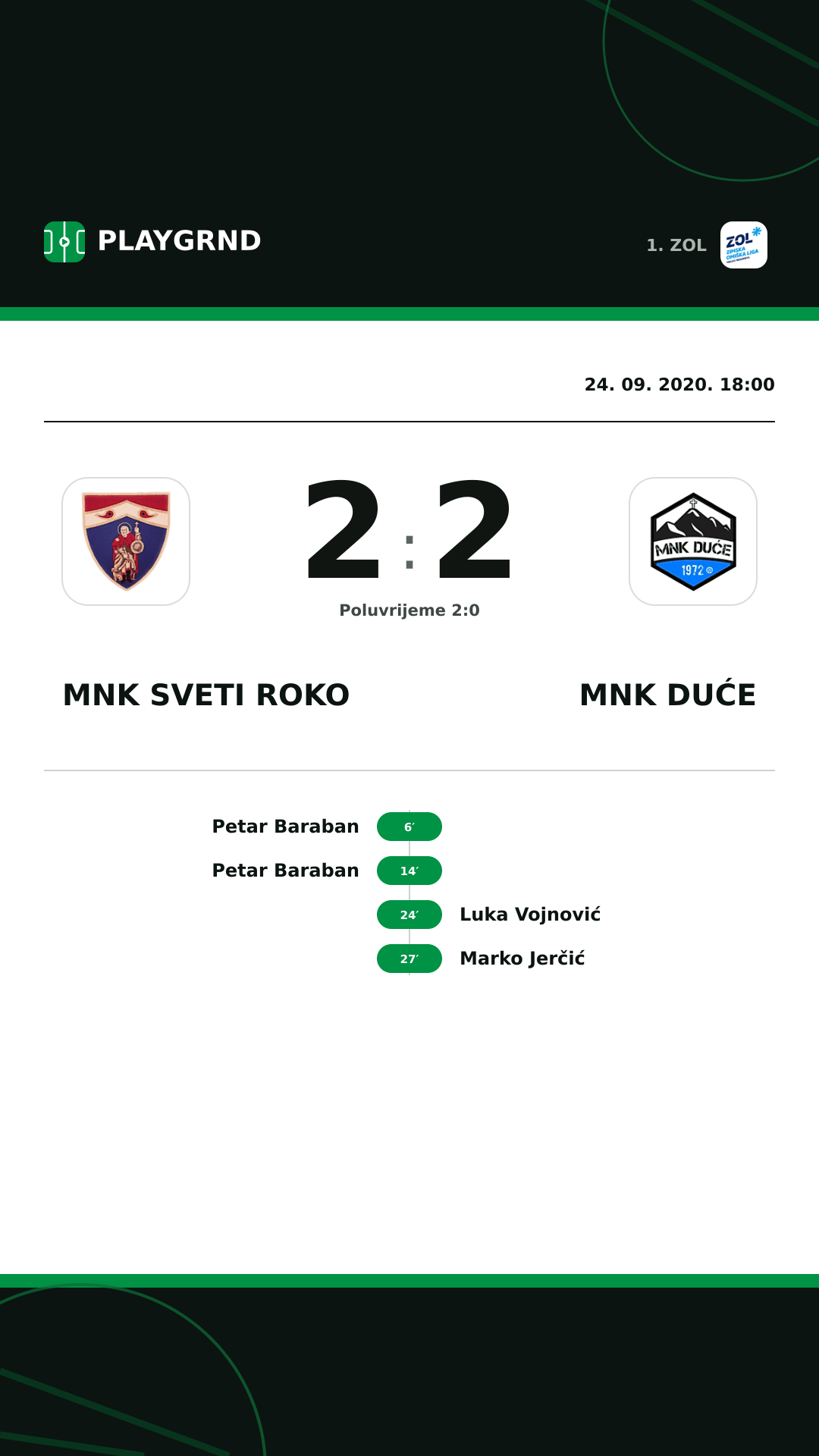 Instagram slika: MNK Sveti Roko 2:2 MNK Duće