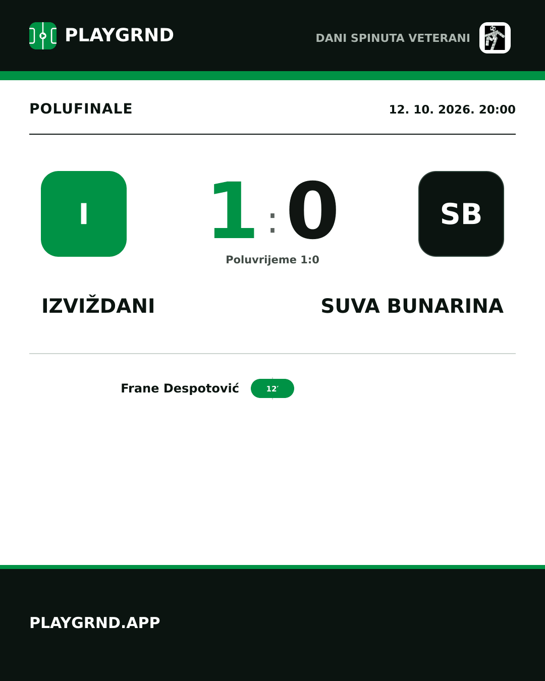 Instagram slika: Izviždani 1:0 Suva bunarina