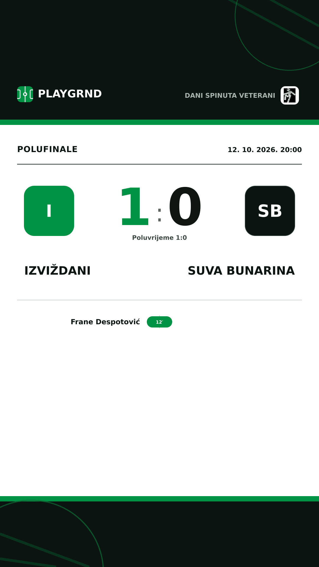 Instagram slika: Izviždani 1:0 Suva bunarina