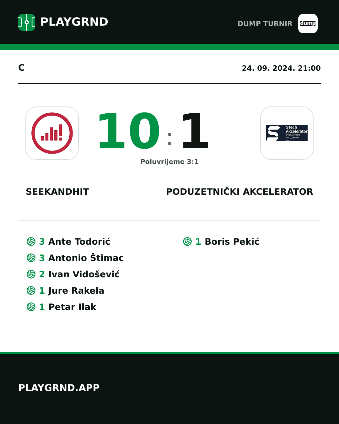Instagram slika: SeekandHit 10:1 Poduzetnički akcelerator