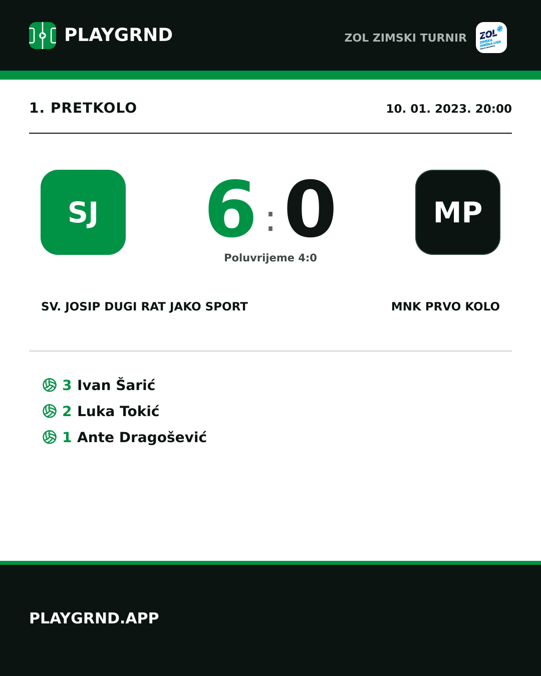 Instagram slika: Sv. Josip Dugi Rat Jako Sport 6:0 Mnk Prvo Kolo
