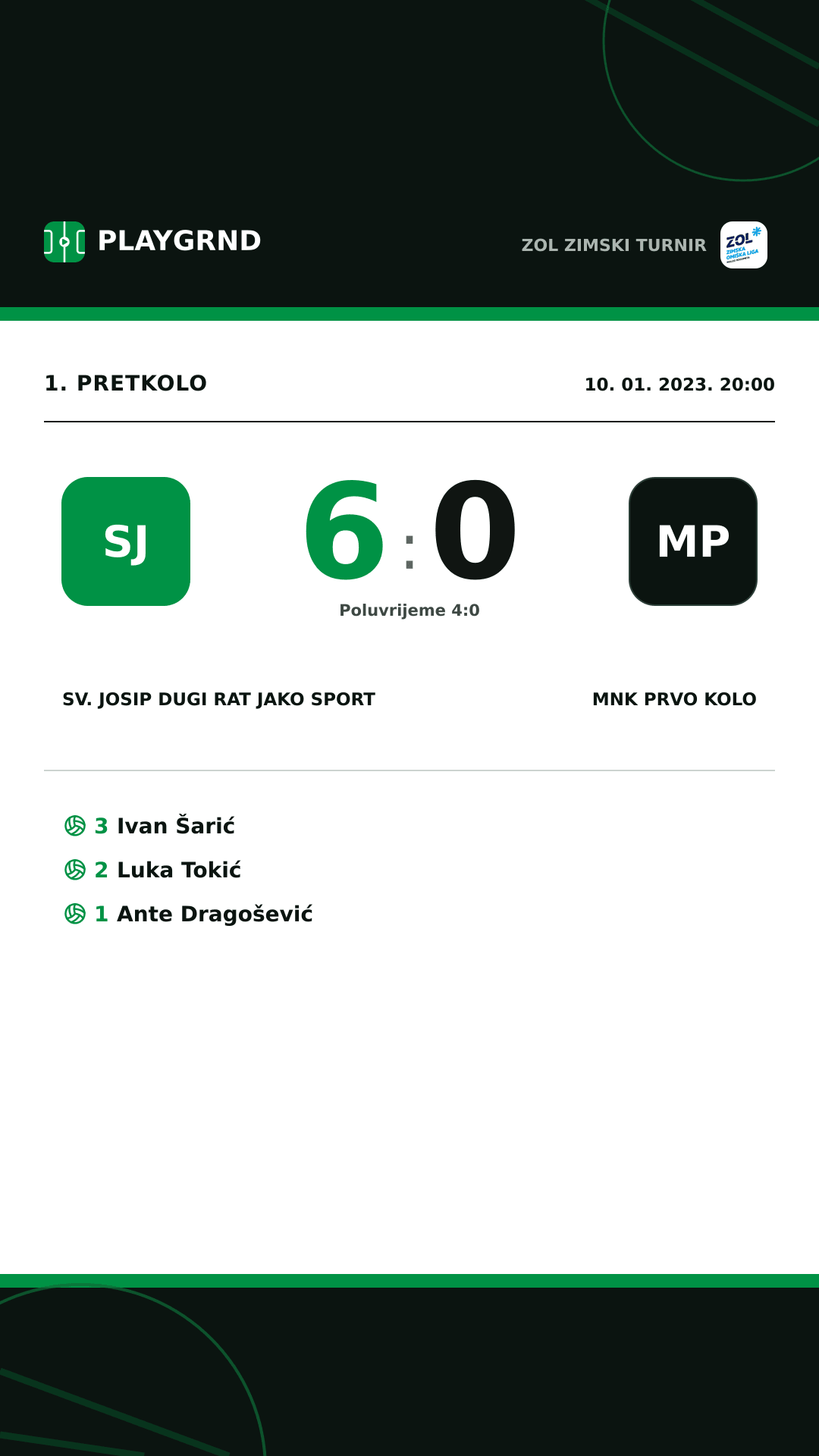 Instagram slika: Sv. Josip Dugi Rat Jako Sport 6:0 Mnk Prvo Kolo