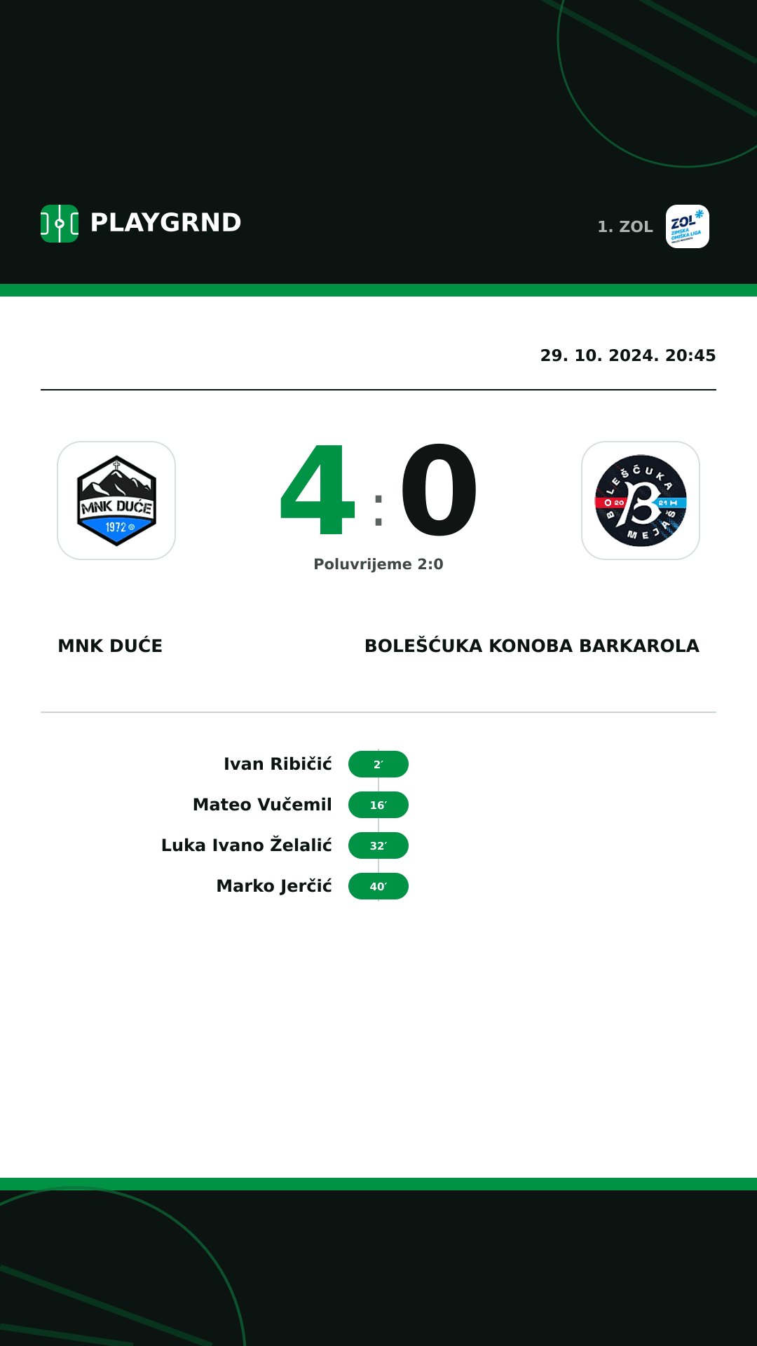 Instagram slika: MNK Duće 4:0 Bolešćuka Konoba Barkarola