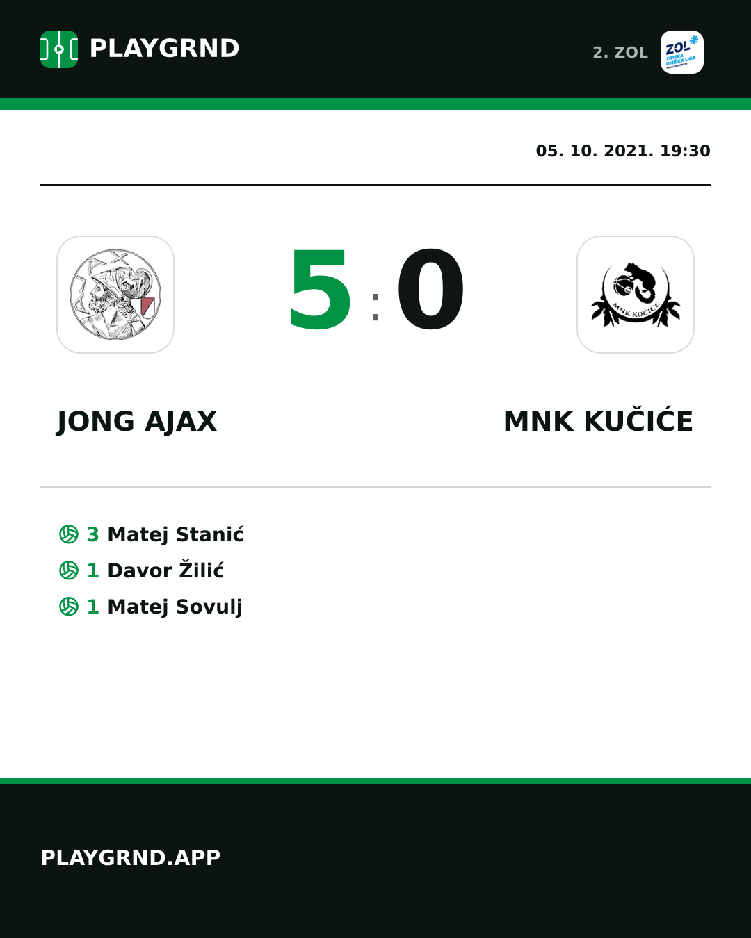Instagram slika: Jong Ajax 5:0 MNK Kučiće