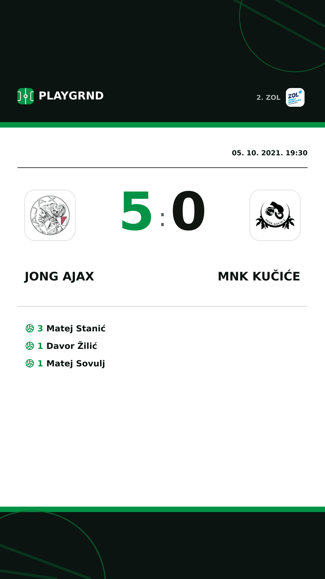 Instagram slika: Jong Ajax 5:0 MNK Kučiće