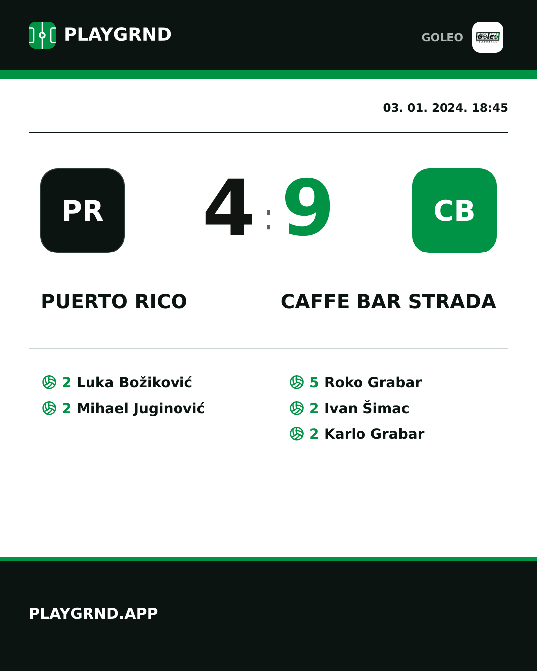 Instagram slika: Puerto rico 4:9 Caffe bar Strada