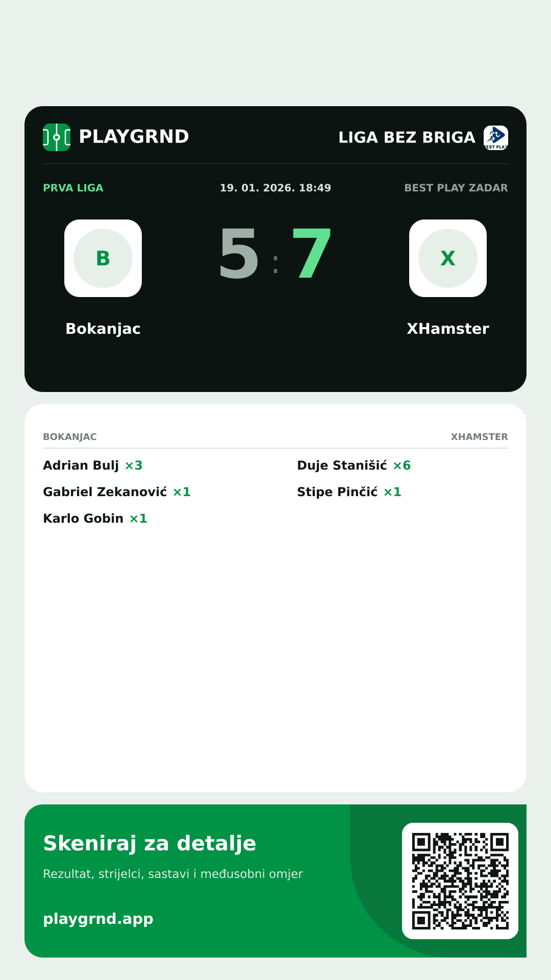 Story slika: Bokanjac 5:7 XHamster