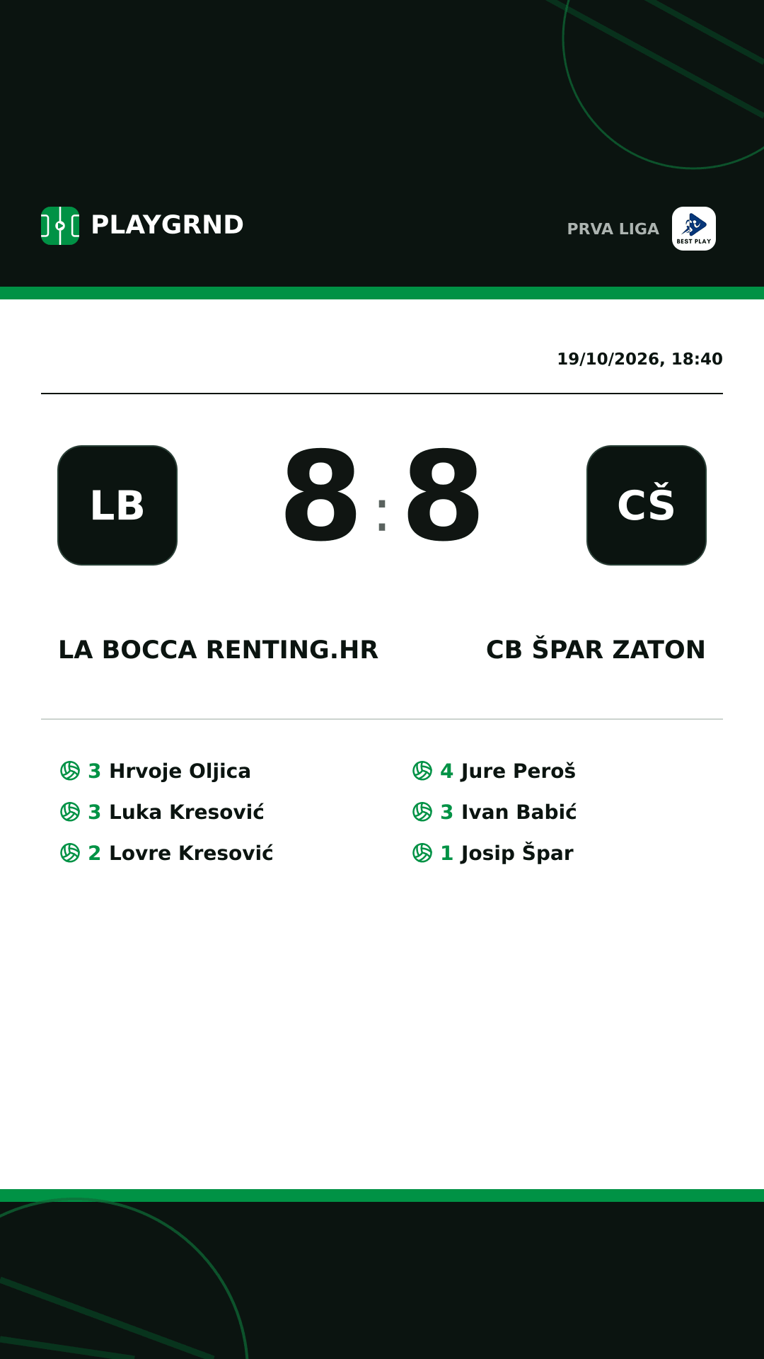 Instagram artwork: La Bocca Renting.hr 8:8 CB Špar Zaton