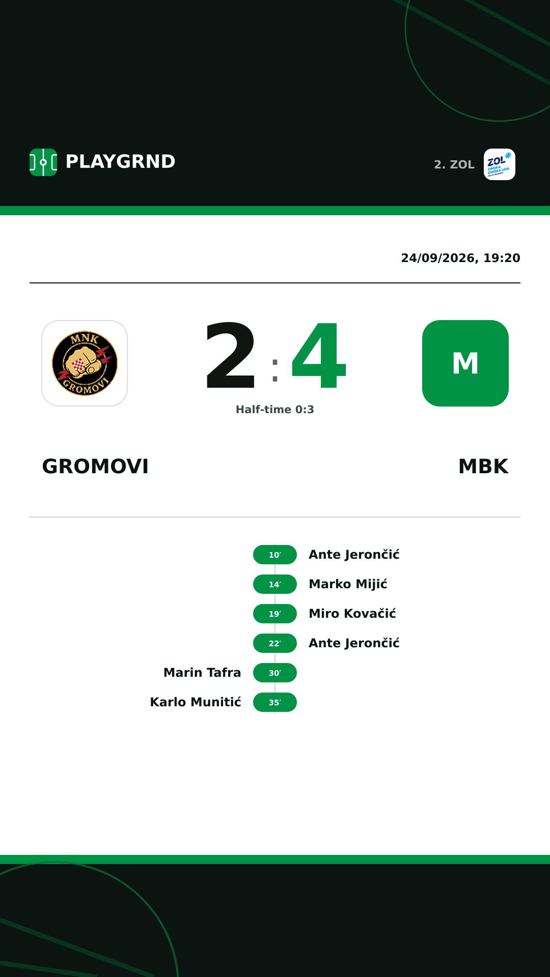 Instagram artwork: Gromovi 2:4 MBK