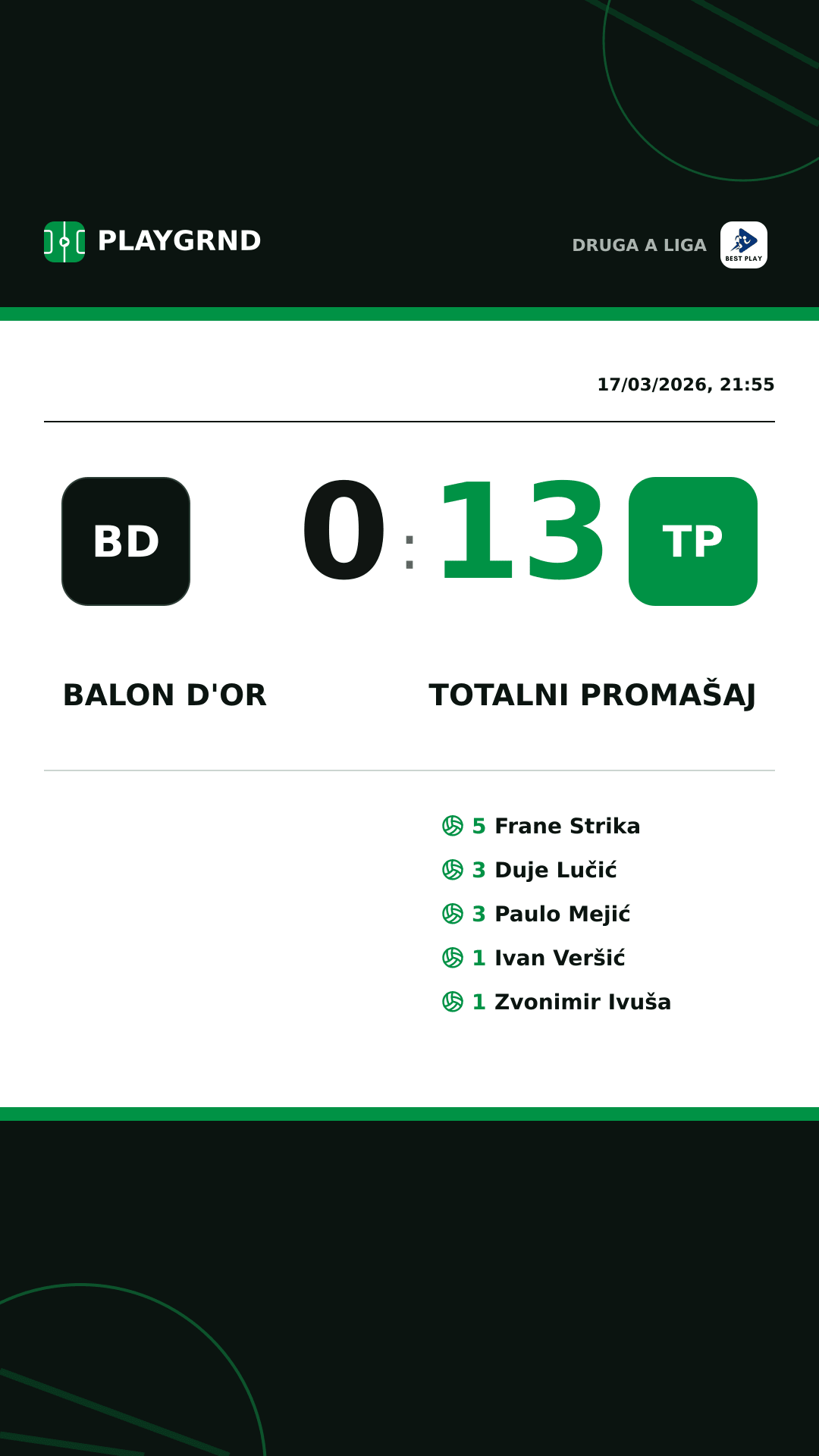 Instagram artwork: Balon d'Or 0:13 Totalni Promašaj