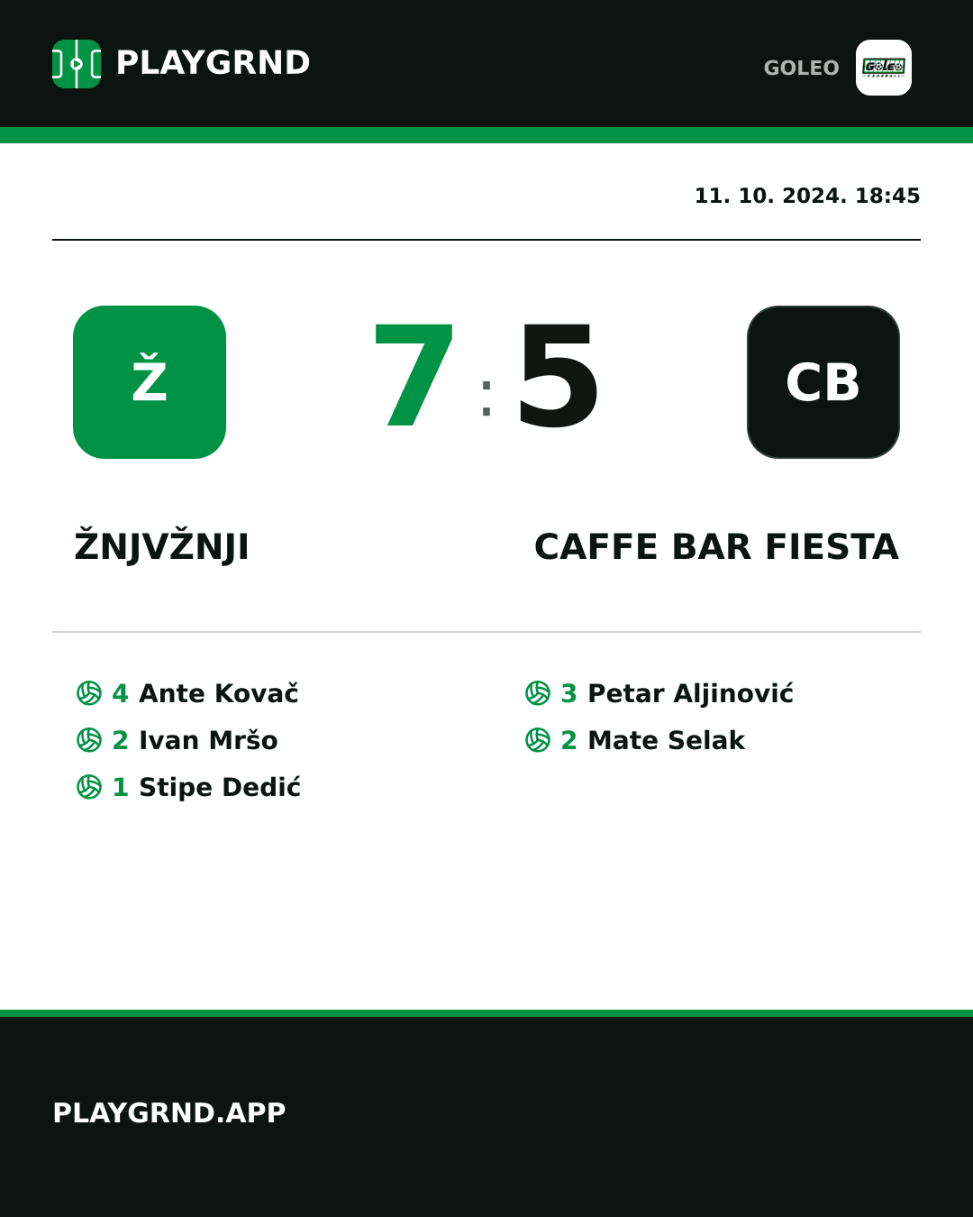 Instagram slika: Žnjvžnji 7:5 Caffe bar Fiesta