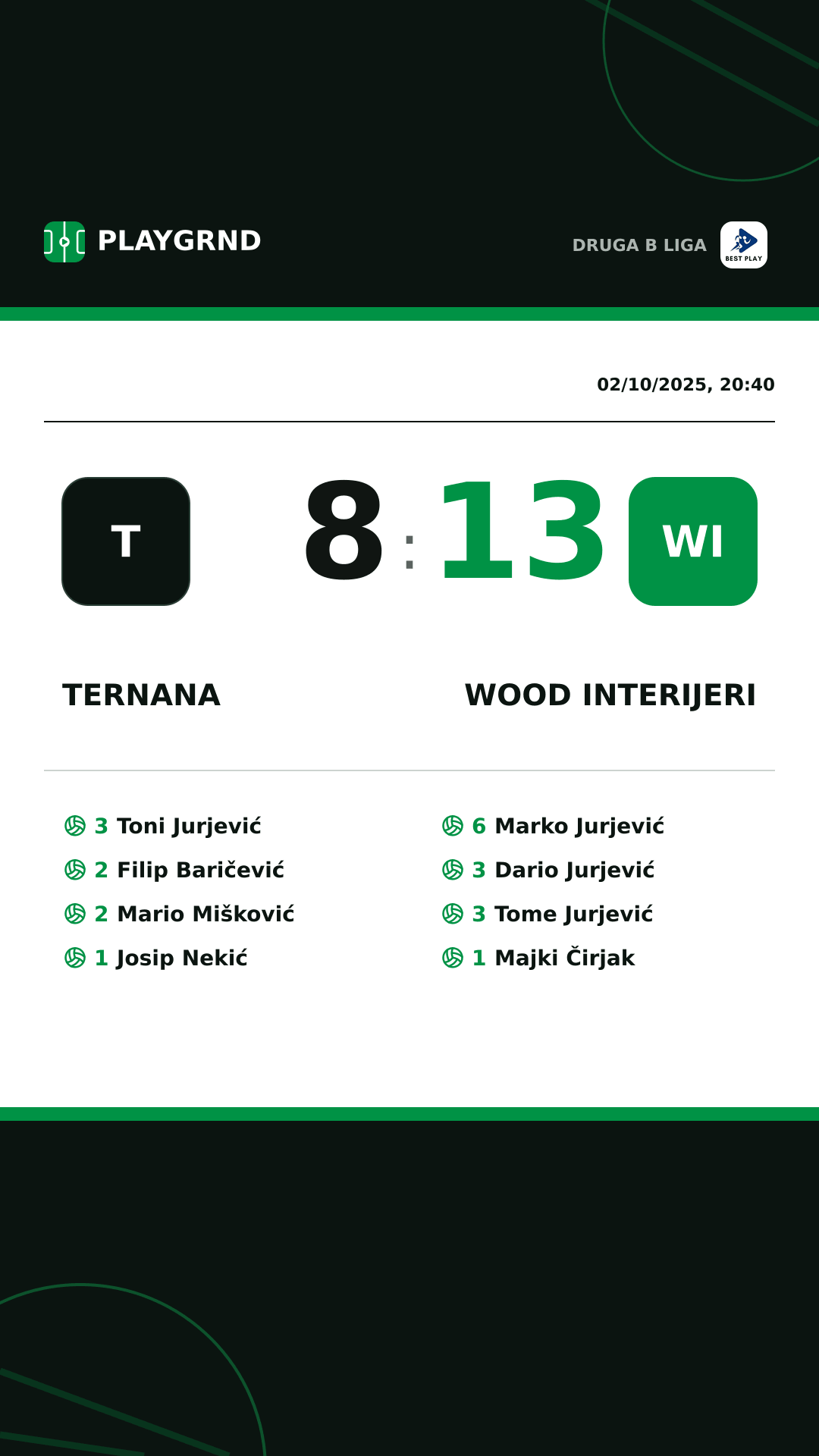 Instagram artwork: Ternana 8:13 Wood Interijeri