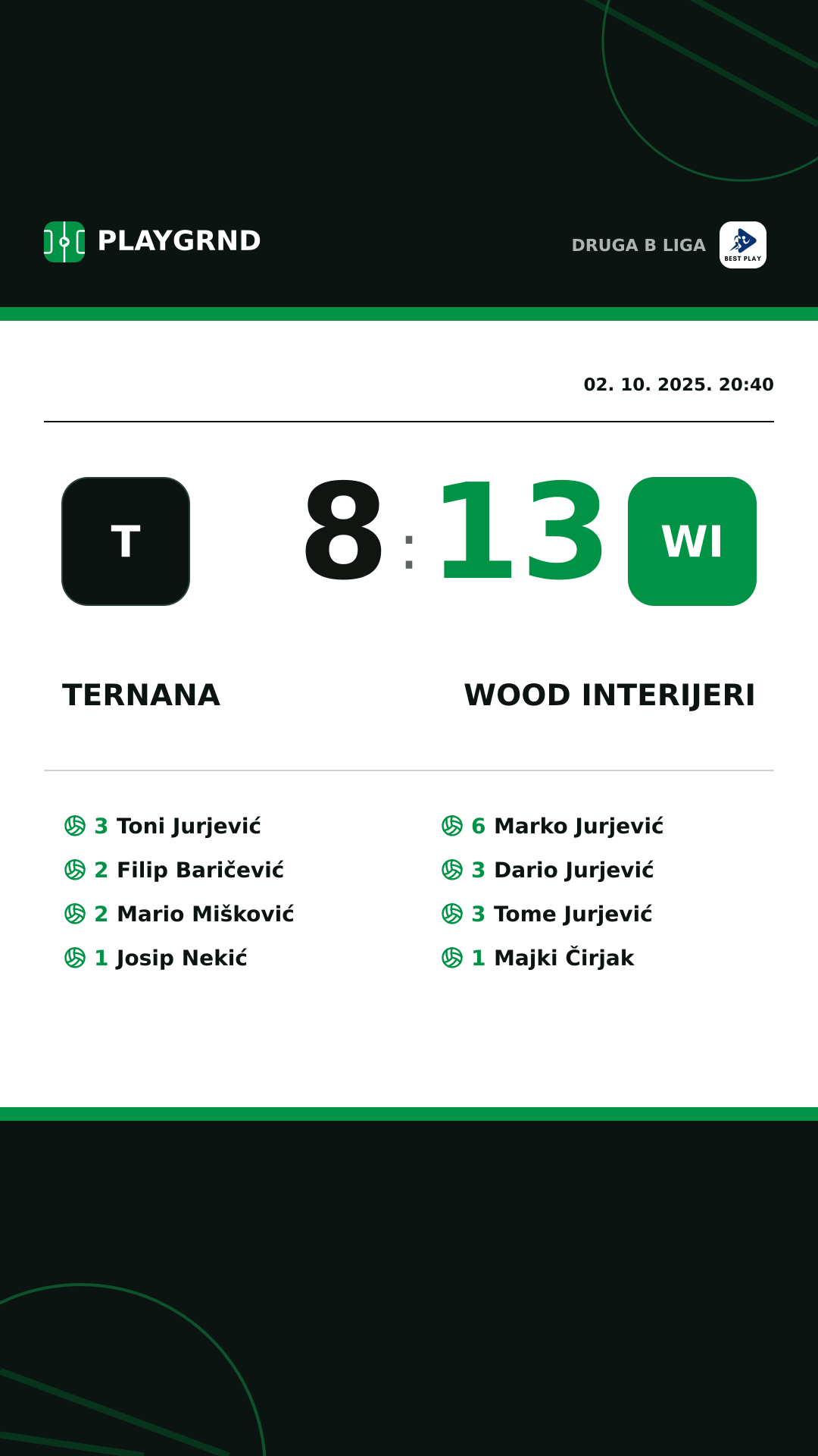 Instagram slika: Ternana 8:13 Wood Interijeri