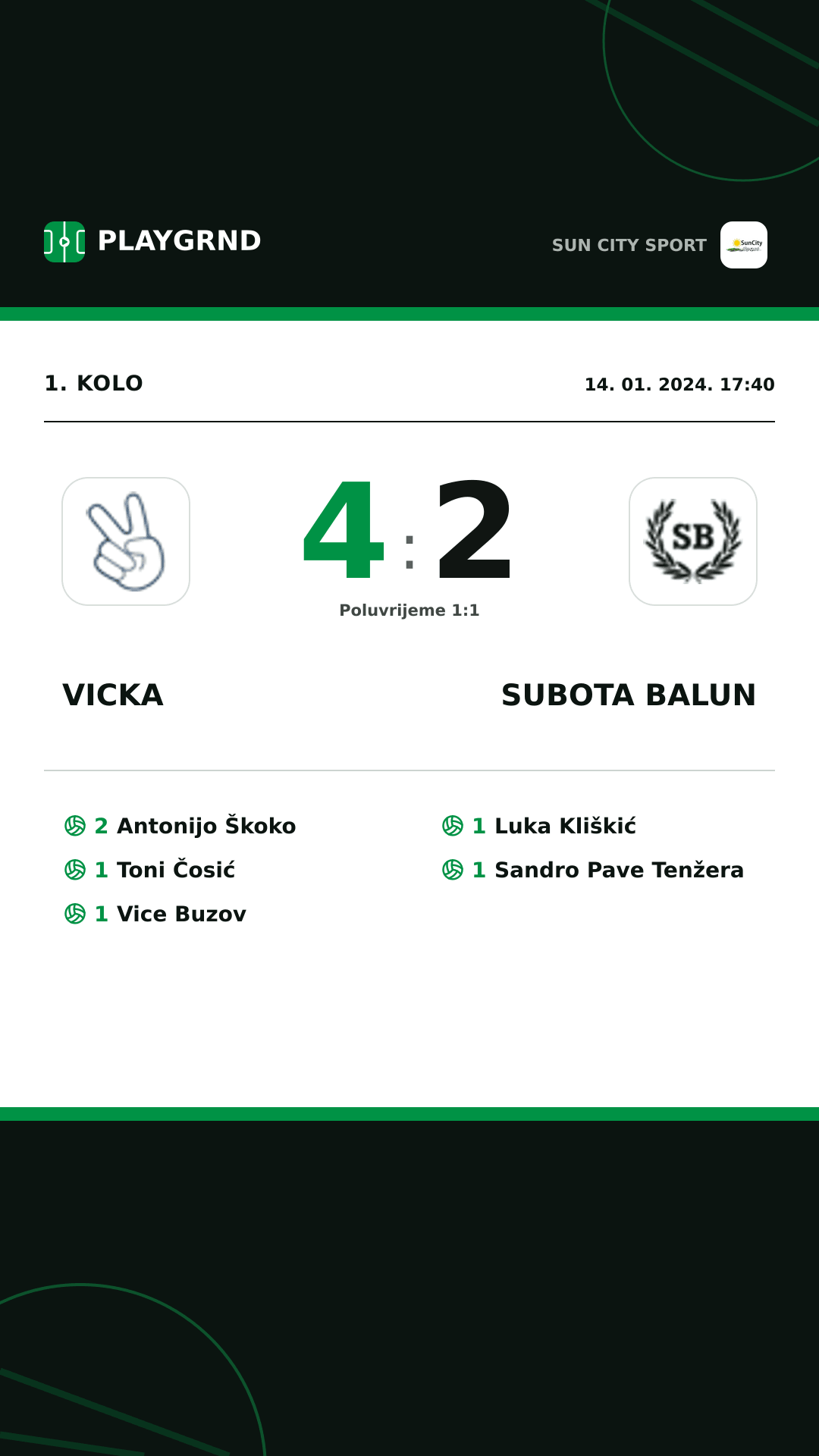 Instagram slika: Vicka 4:2 Subota Balun