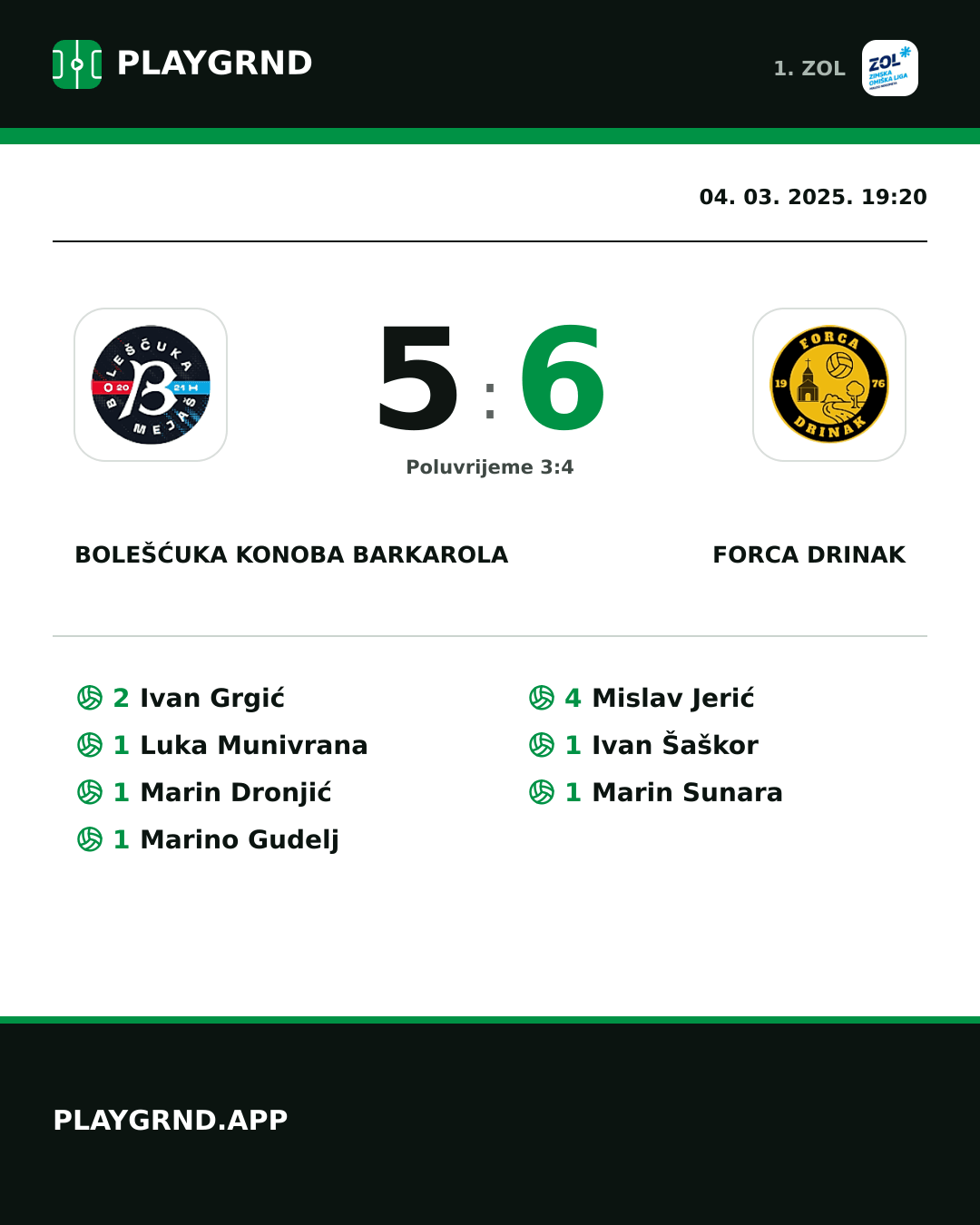 Instagram slika: Bolešćuka Konoba Barkarola 5:6 Forca Drinak