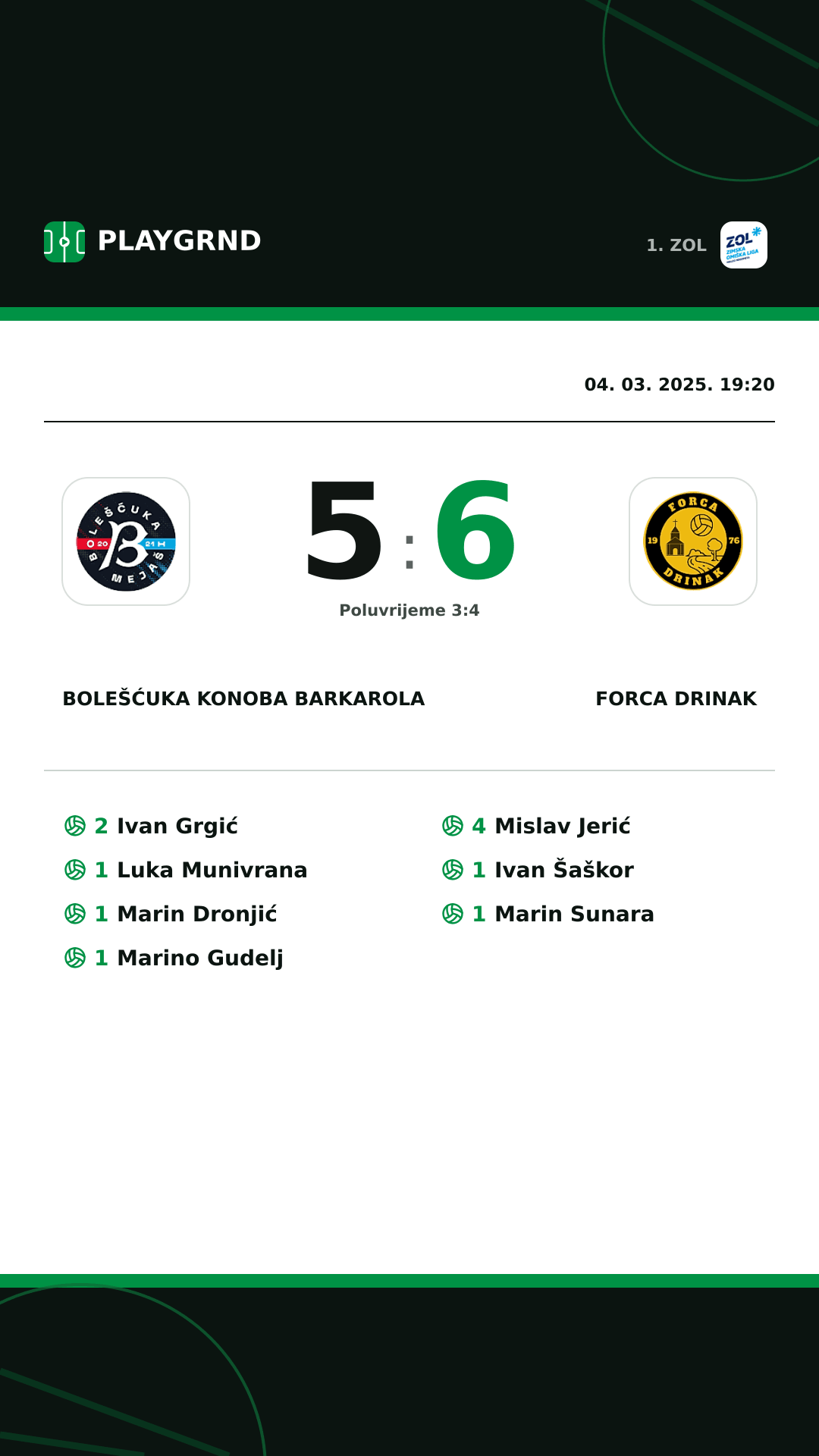 Instagram slika: Bolešćuka Konoba Barkarola 5:6 Forca Drinak