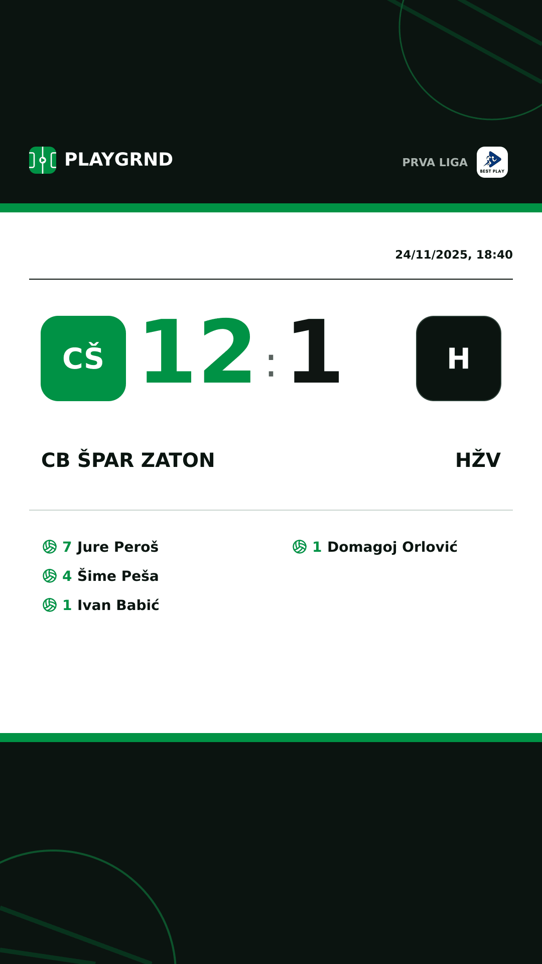 Instagram artwork: CB Špar Zaton 12:1 HŽV