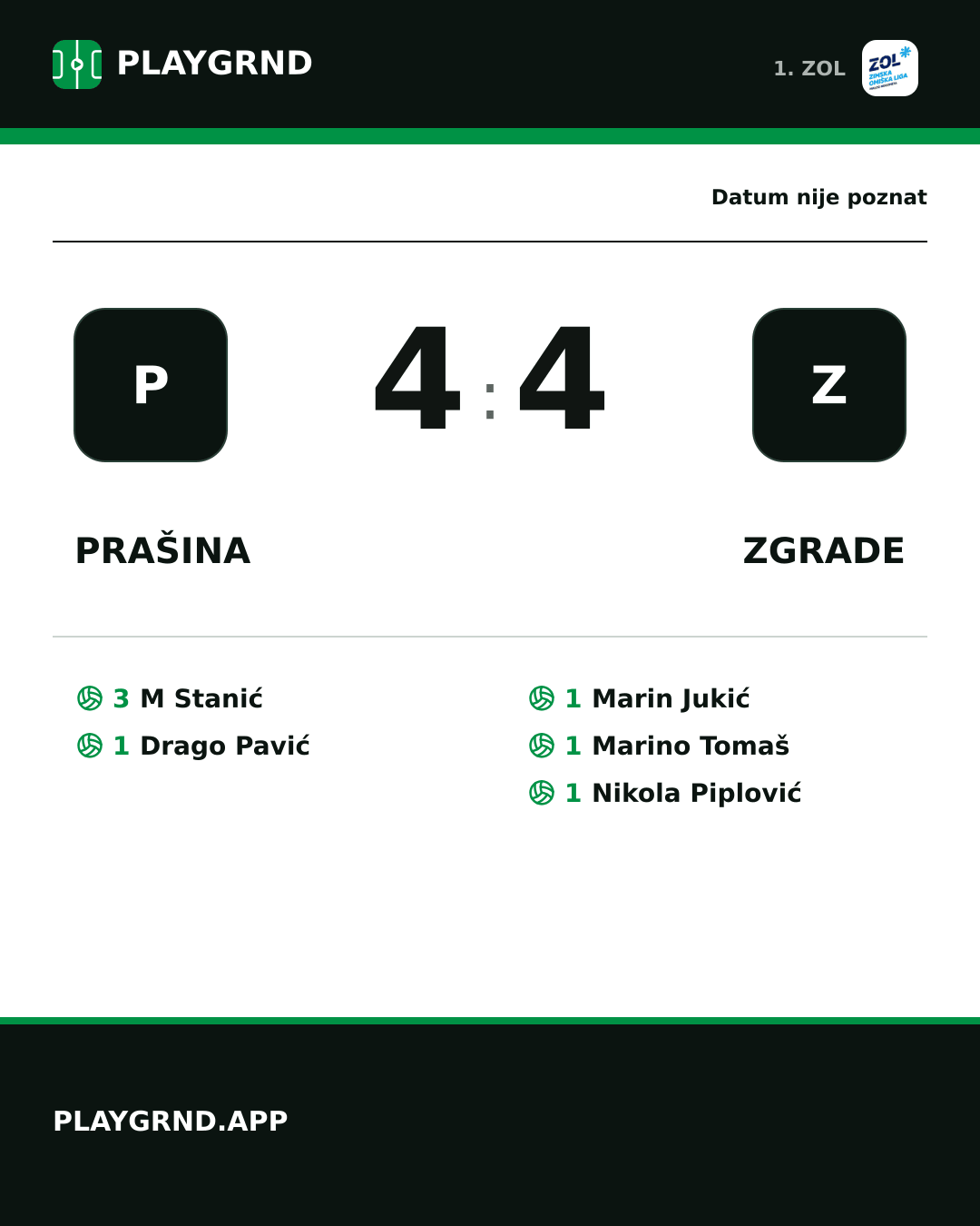 Instagram slika: Prašina 4:4 Zgrade