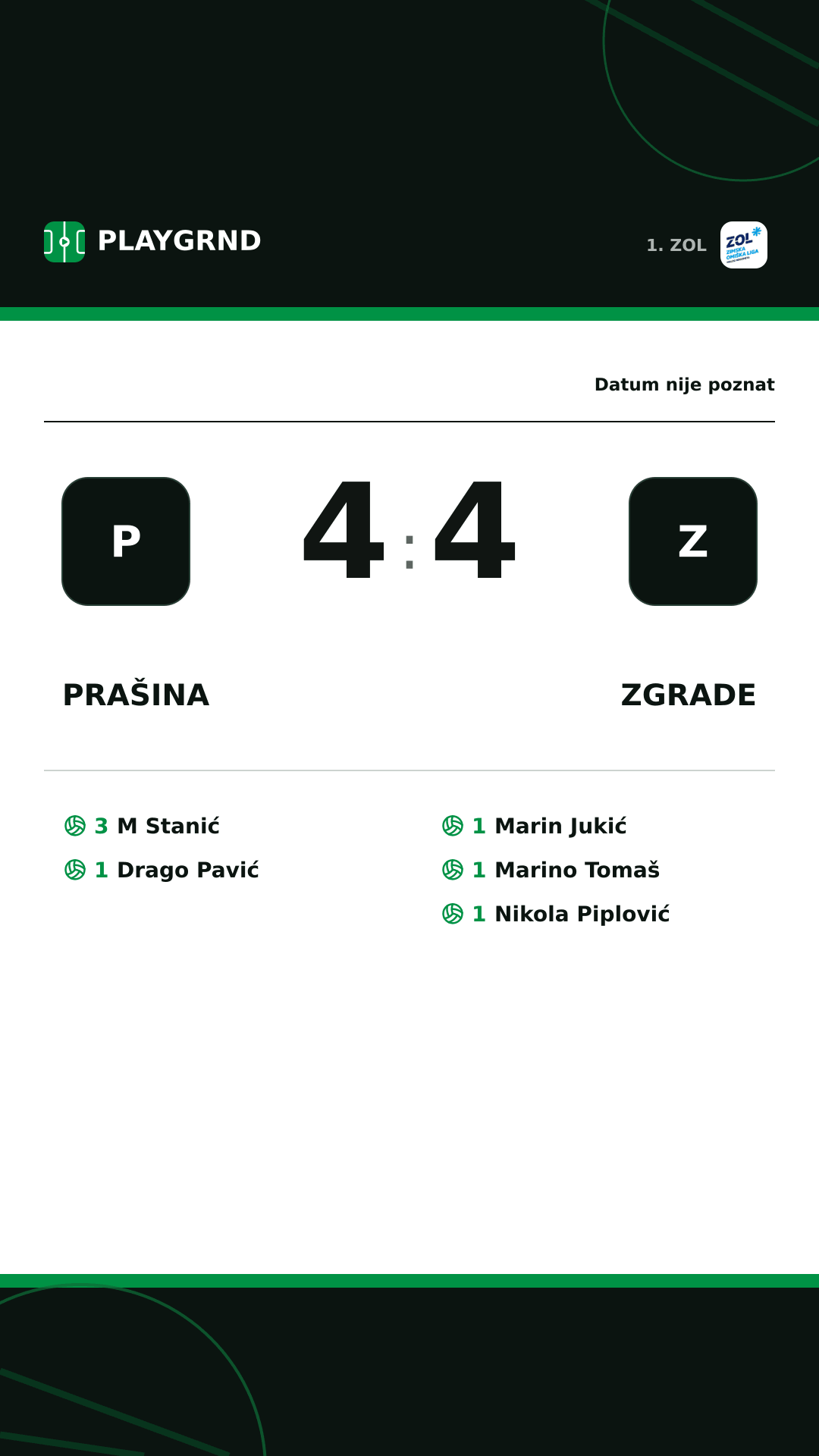Instagram slika: Prašina 4:4 Zgrade