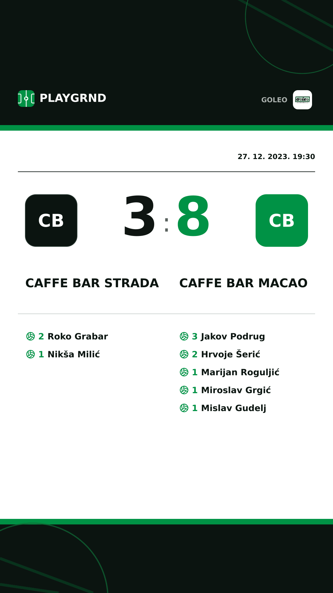 Instagram slika: Caffe bar Strada 3:8 Caffe bar Macao