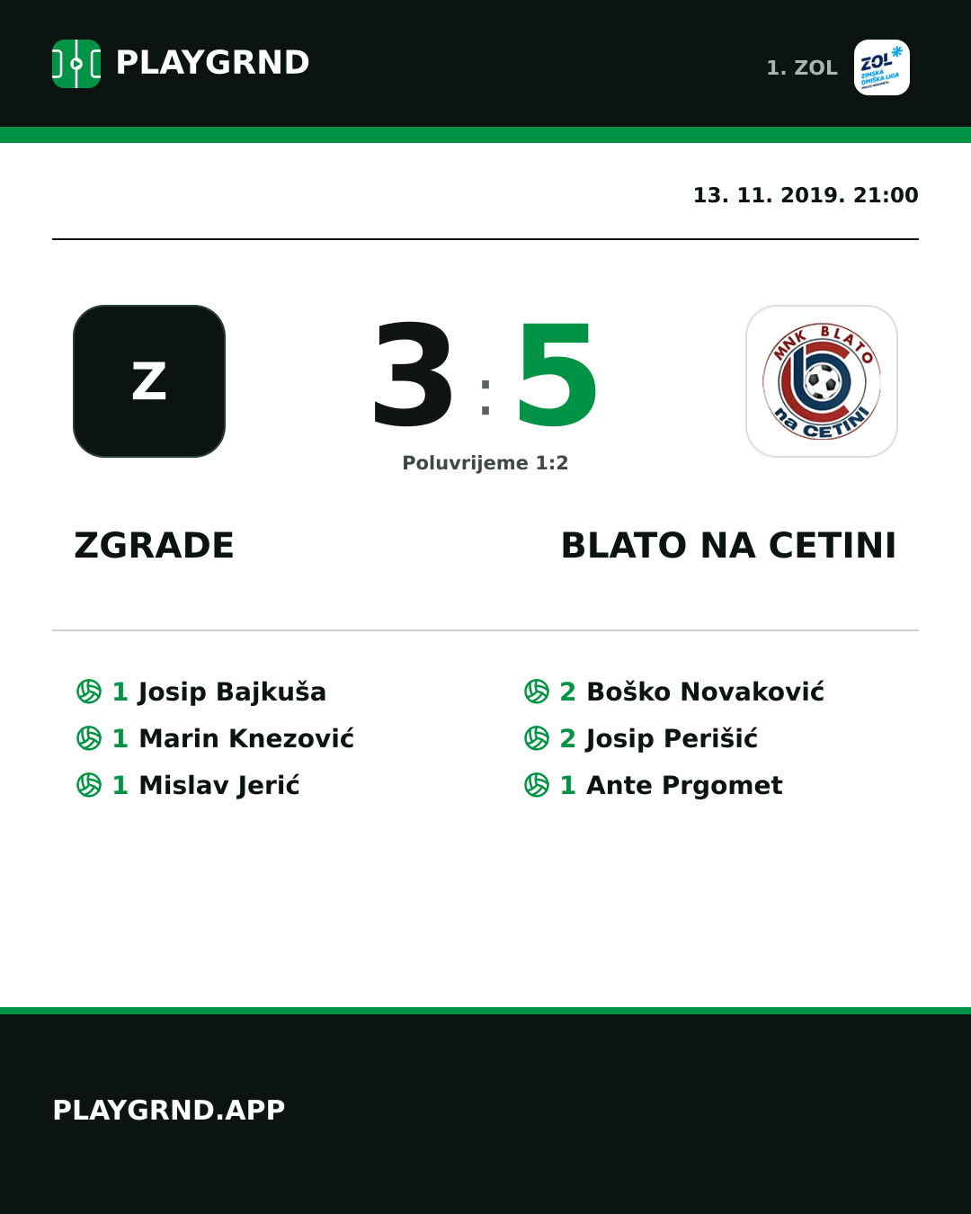 Instagram slika: Zgrade 3:5 Blato na Cetini