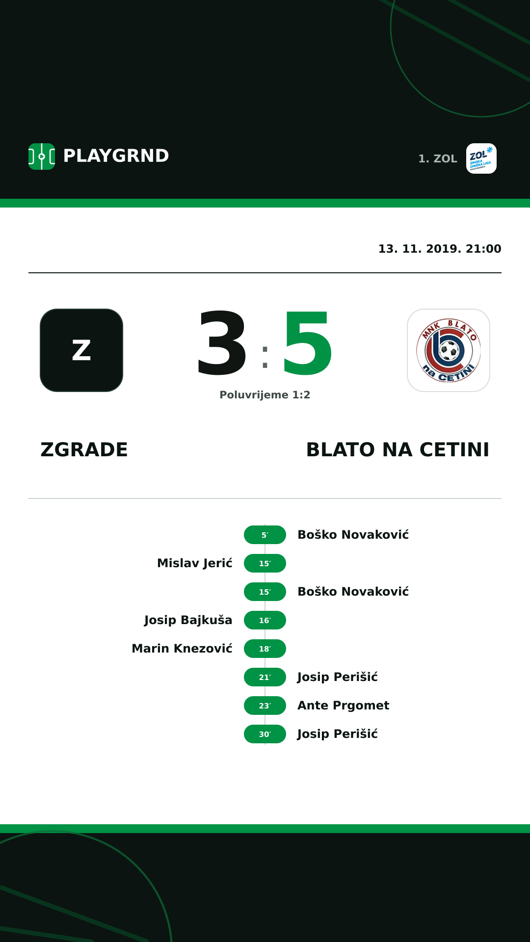 Instagram slika: Zgrade 3:5 Blato na Cetini