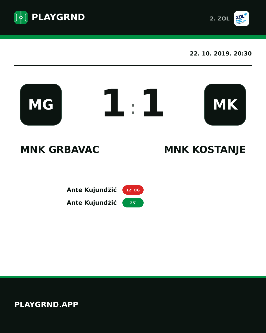 Instagram slika: MNK Grbavac 1:1 MNK Kostanje