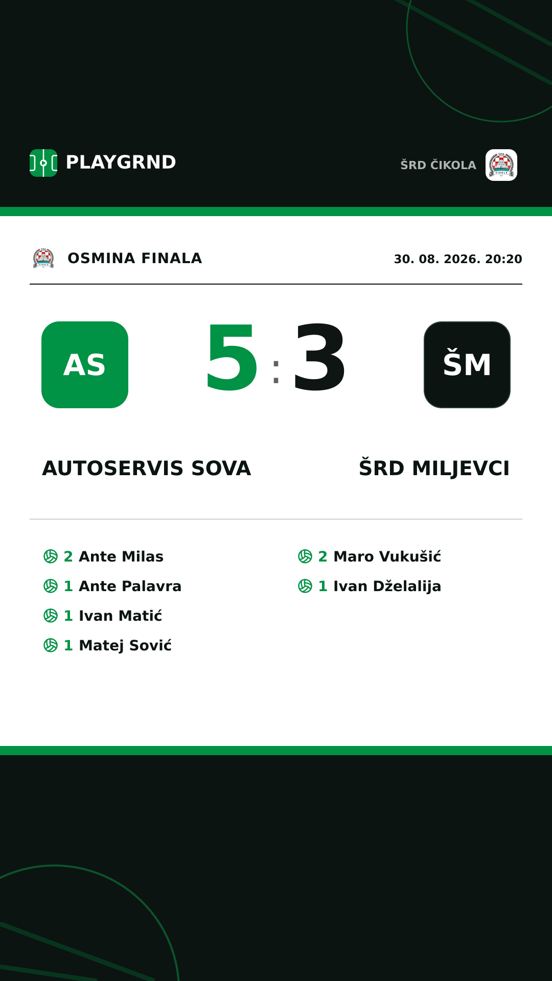Instagram slika: Autoservis Sova 5:3 ŠRD Miljevci
