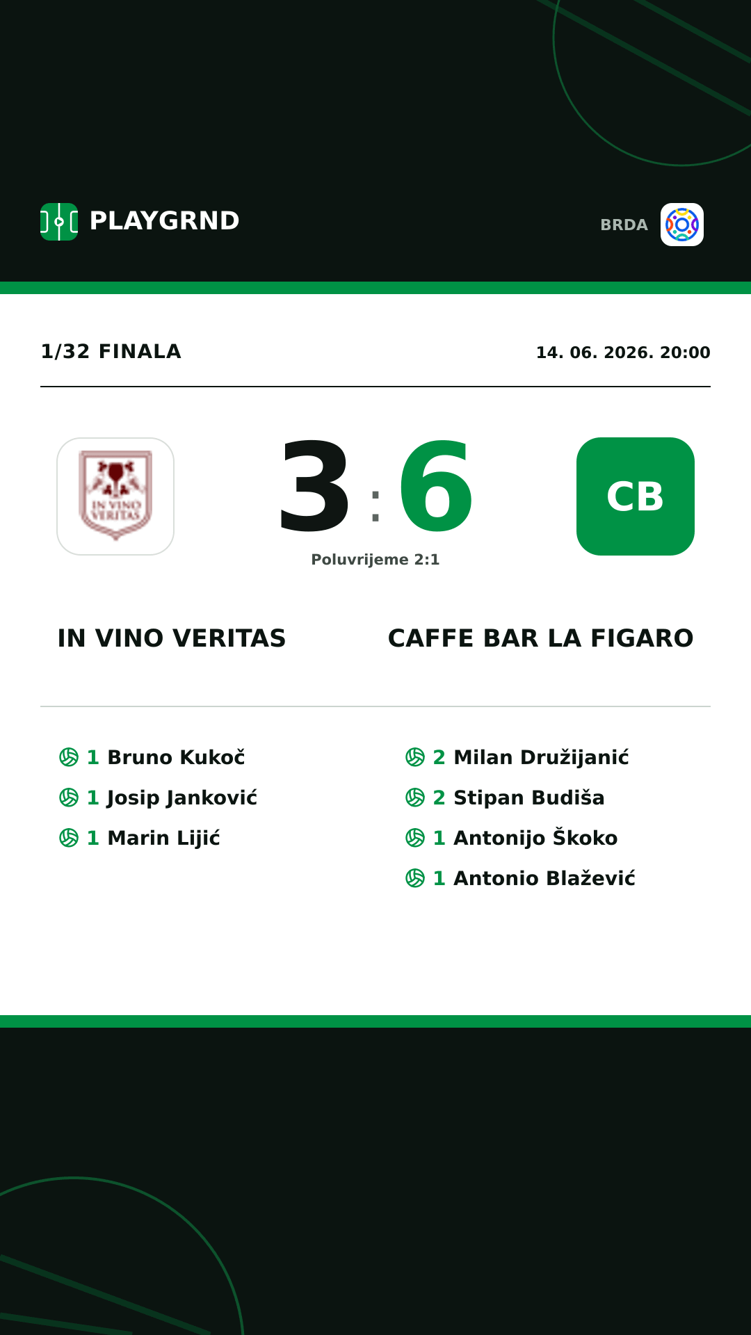 Instagram slika: In Vino Veritas 3:6 Caffe Bar La Figaro