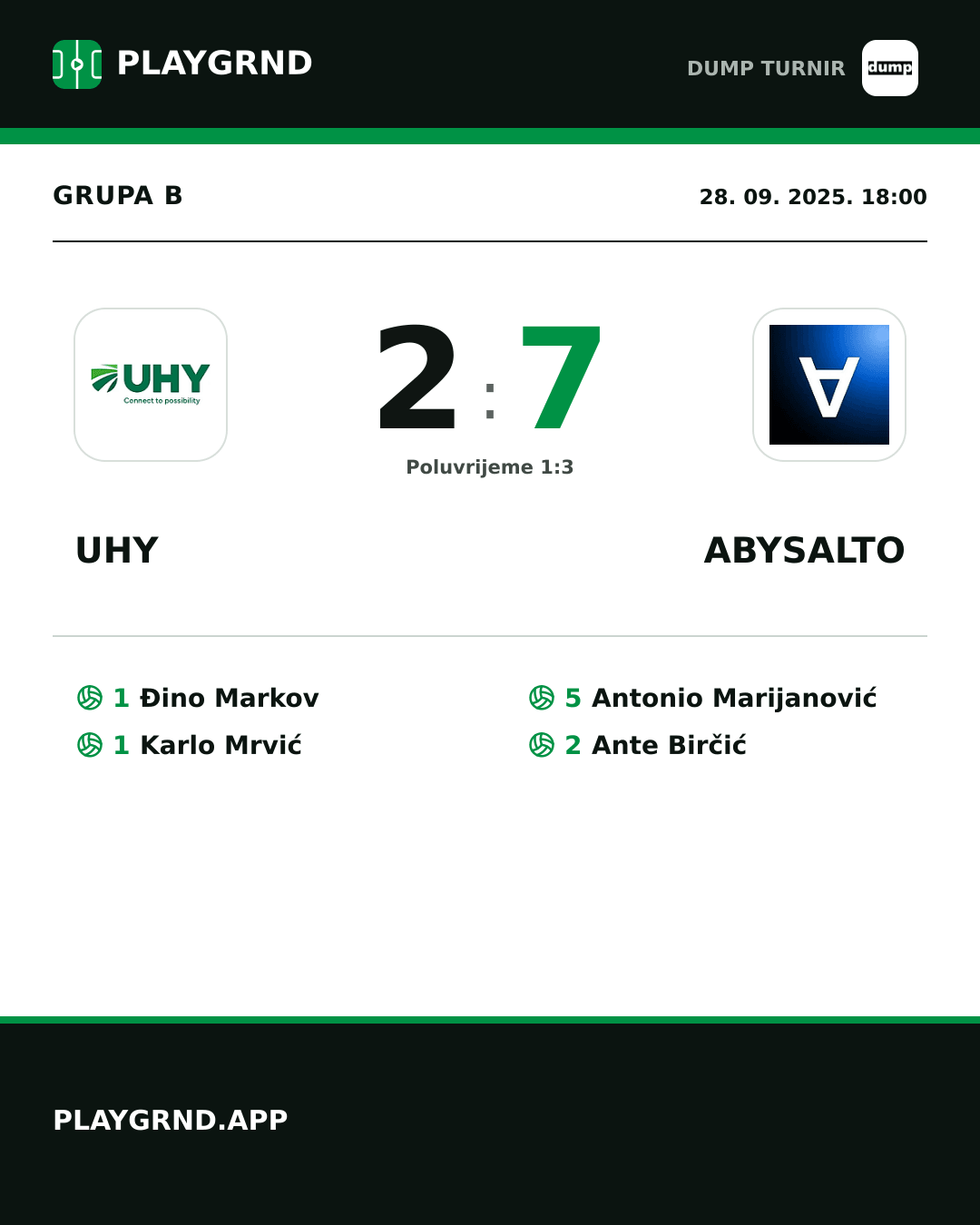 Instagram slika: UHY 2:7 Abysalto