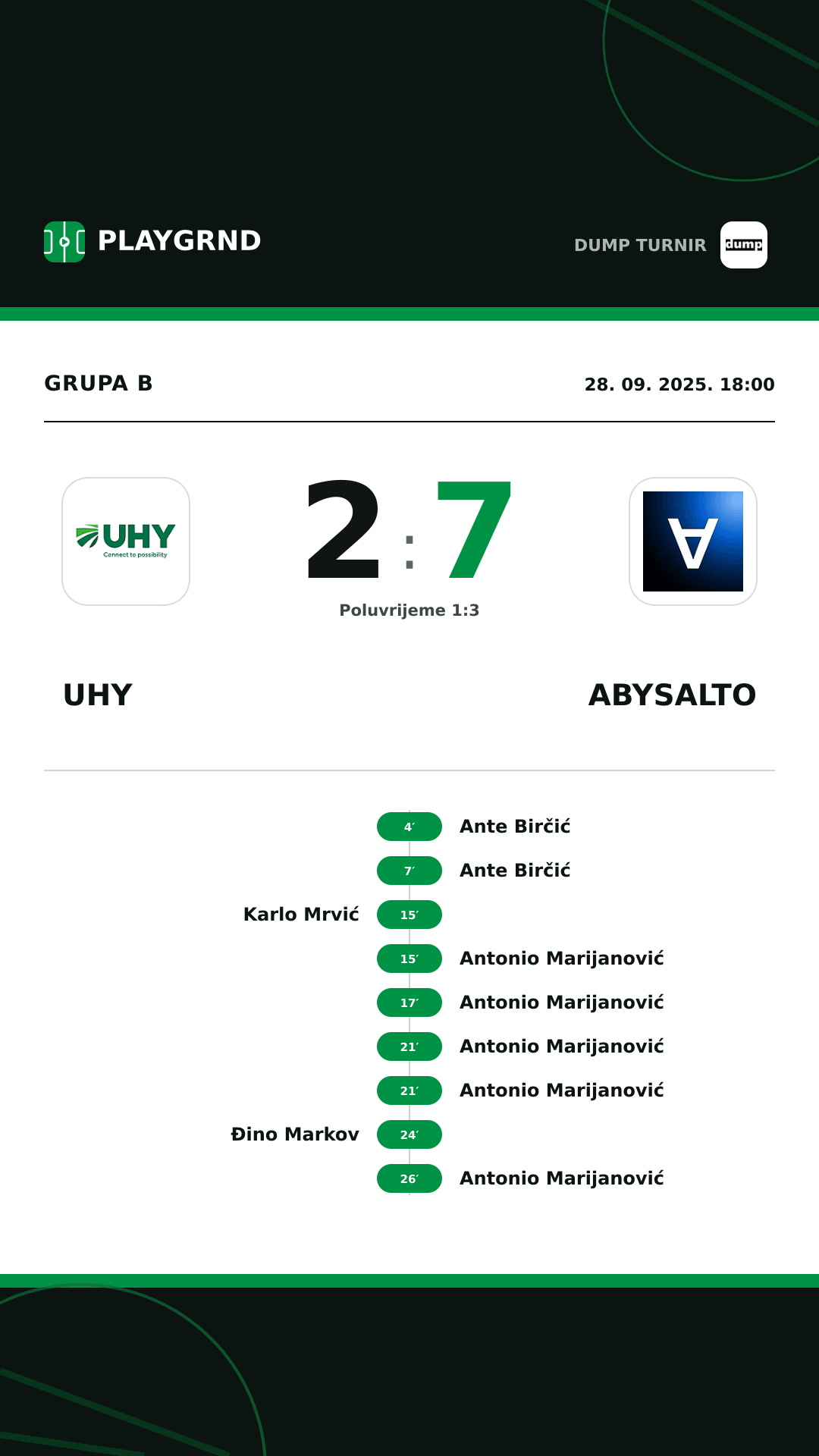 Instagram slika: UHY 2:7 Abysalto