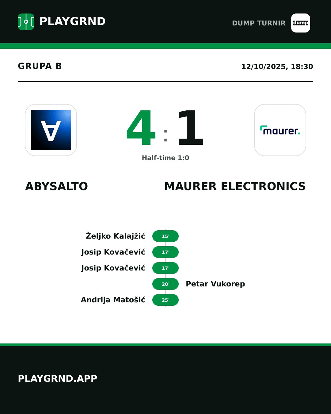 Instagram artwork: Abysalto 4:1 Maurer Electronics