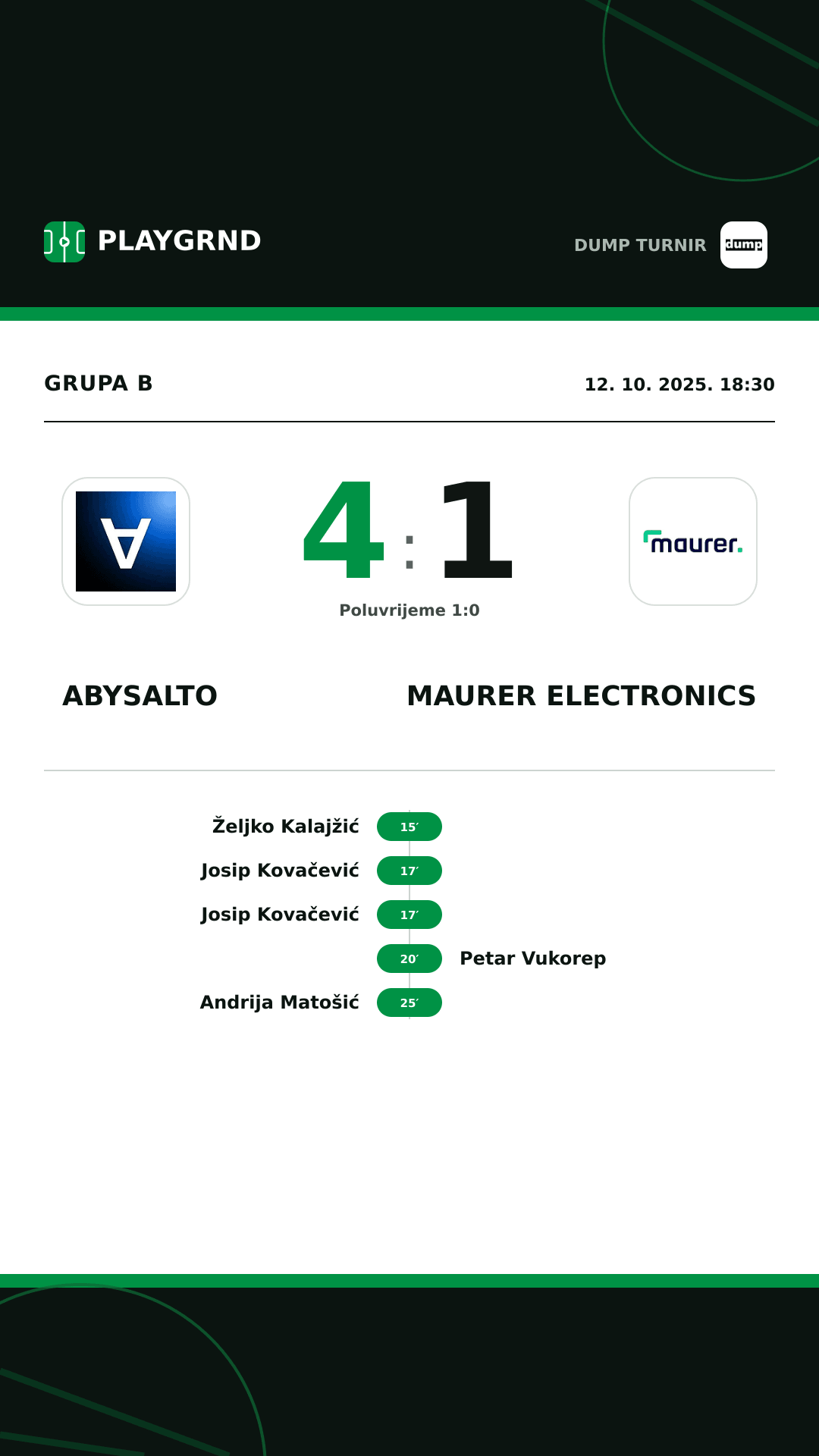 Instagram slika: Abysalto 4:1 Maurer Electronics