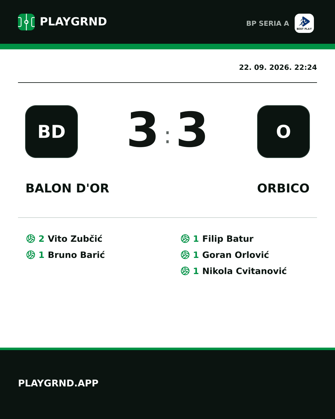 Instagram slika: Balon d'Or 3:3 Orbico