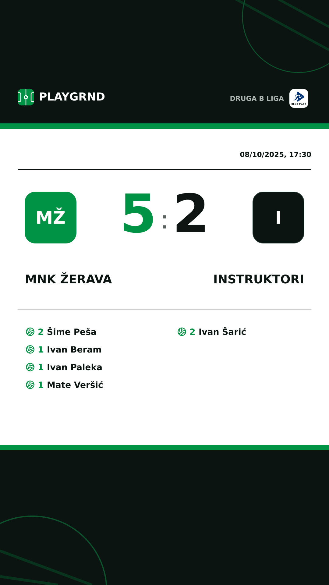 Instagram artwork: MNK Žerava 5:2 Instruktori