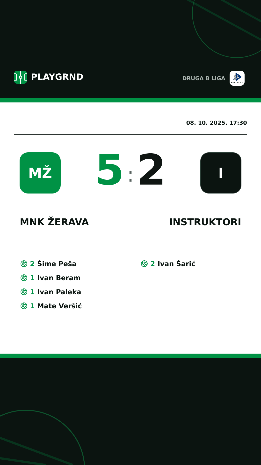 Instagram slika: MNK Žerava 5:2 Instruktori