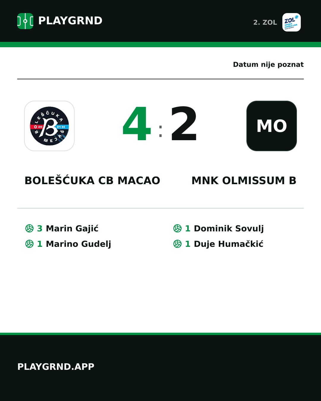 Instagram slika: Bolešćuka CB Macao 4:2 MNK Olmissum B