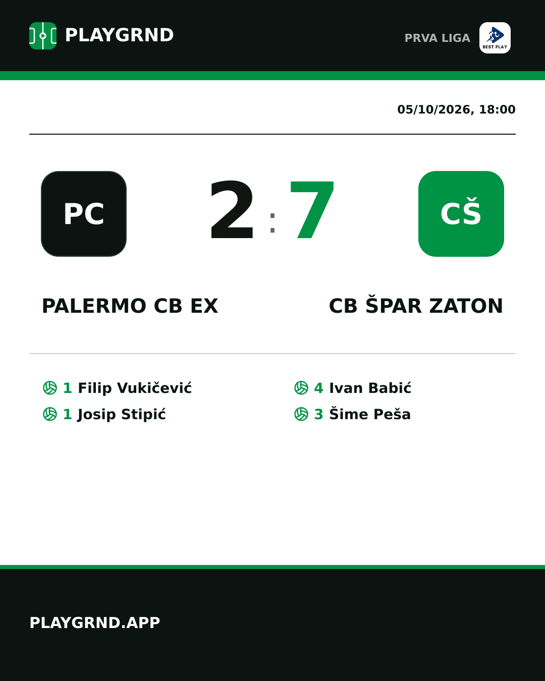 Instagram artwork: Palermo CB EX 2:7 CB Špar Zaton