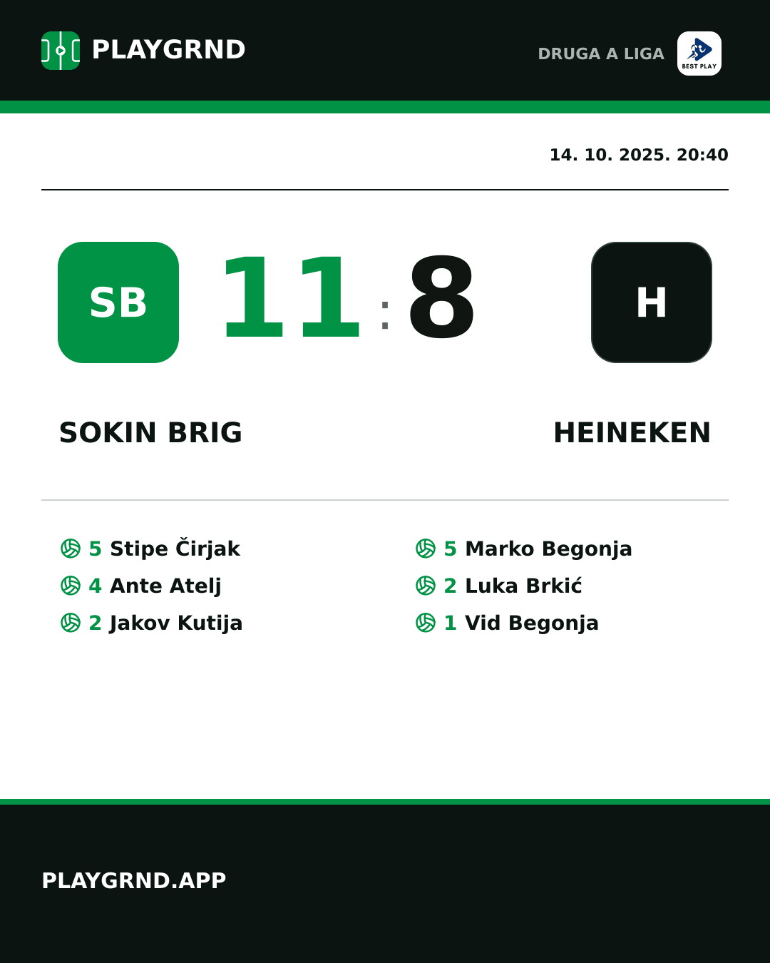 Instagram slika: Sokin Brig 11:8 Heineken