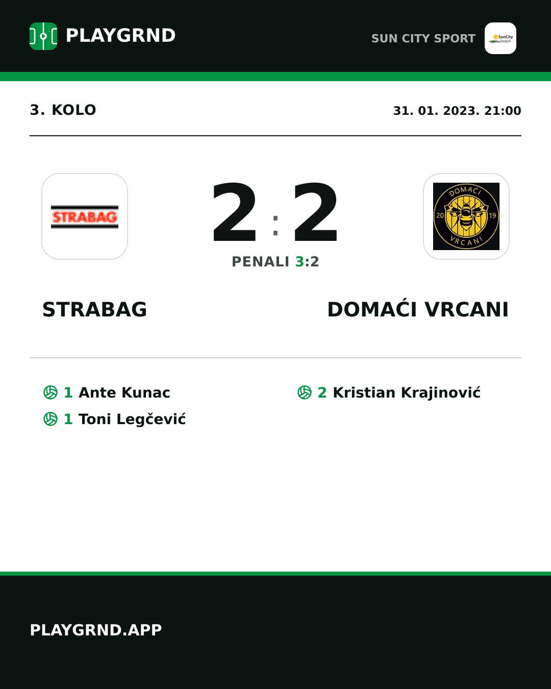 Instagram slika: Strabag 2:2 Domaći Vrcani